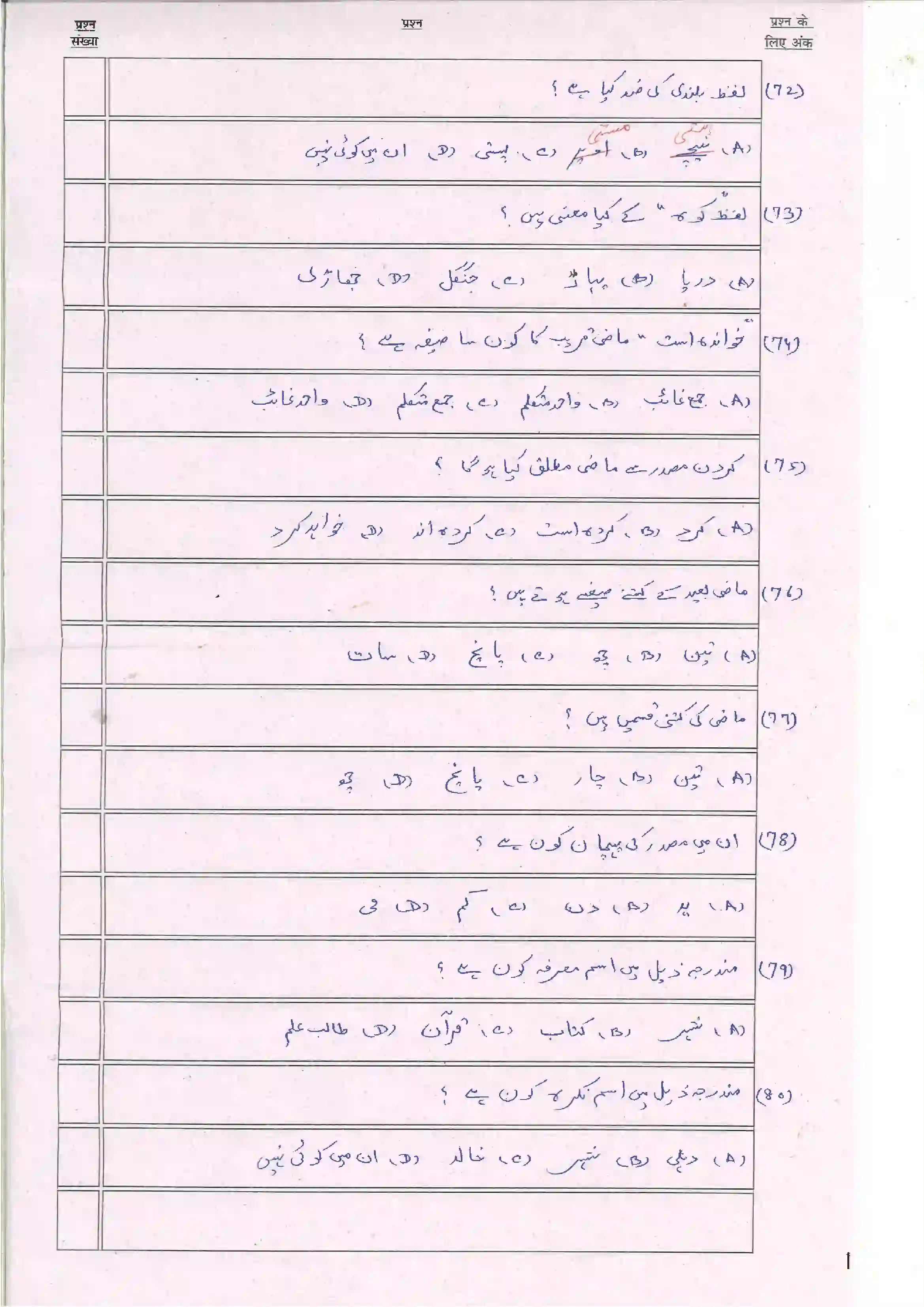 Bihar Board Class 10th 2024 Persian (Opt) Sample Paper 11