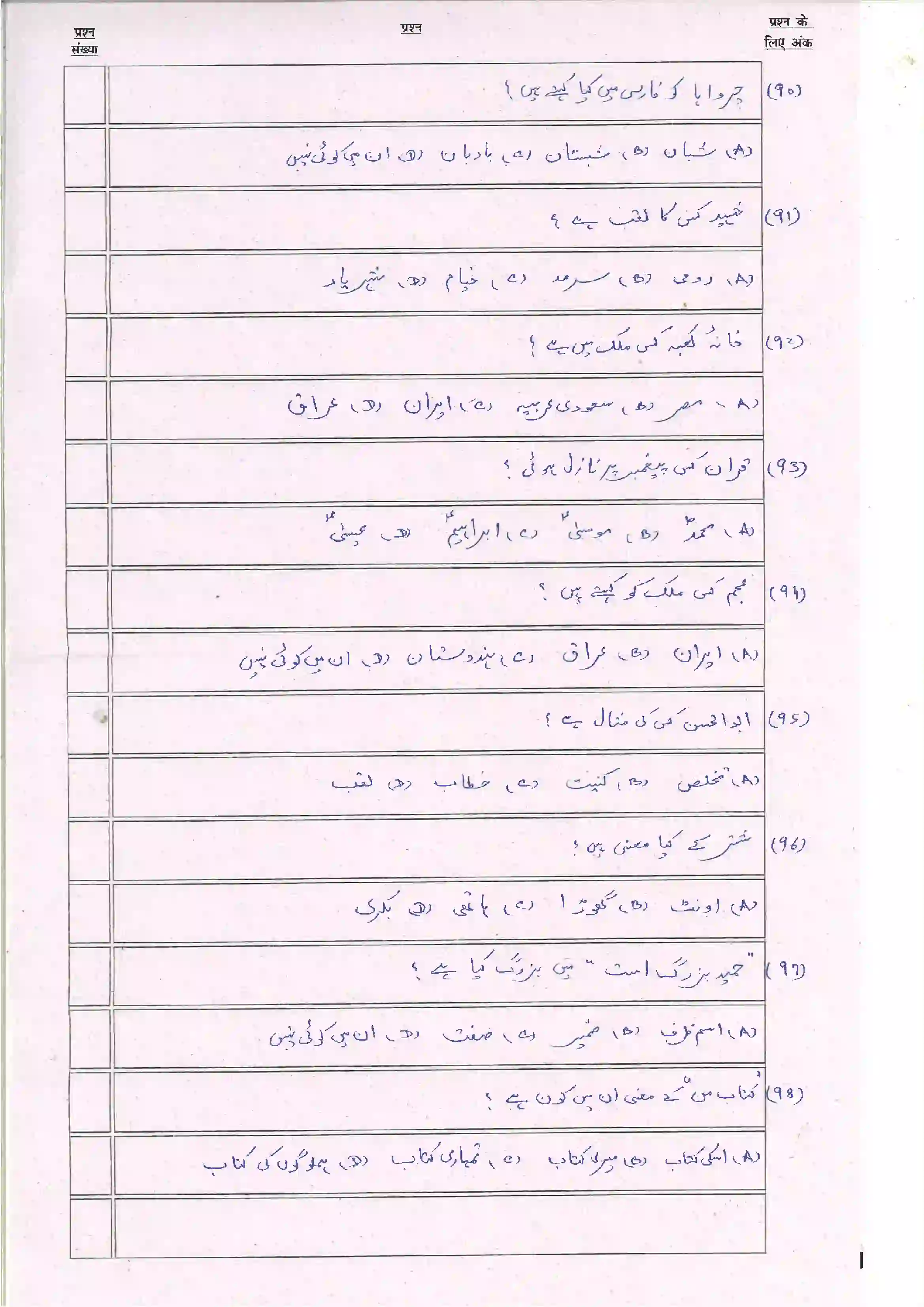 Bihar Board Class 10th 2024 Persian (Opt) Sample Paper 13