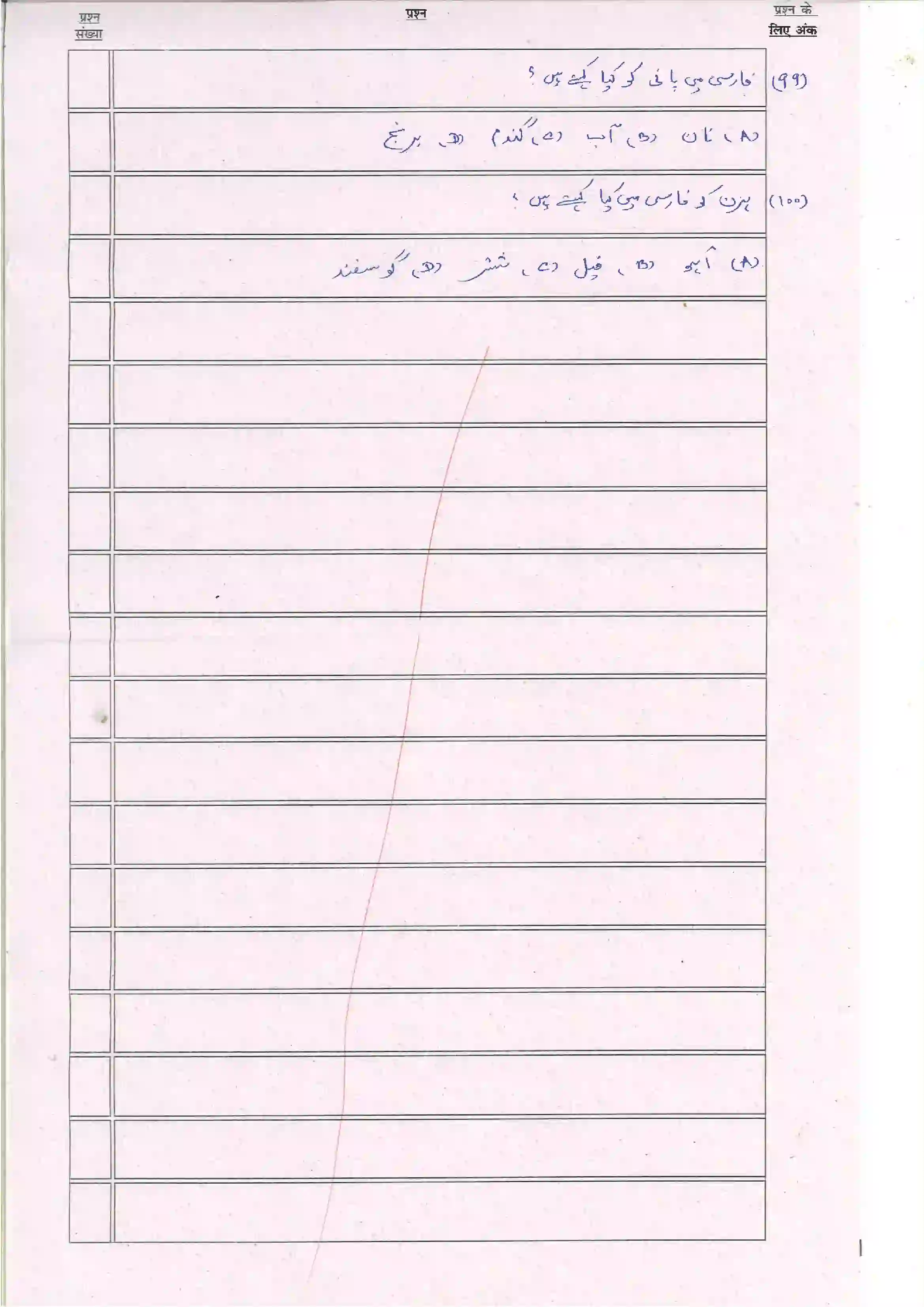 Bihar Board Class 10th 2024 Persian (Opt) Sample Paper 14