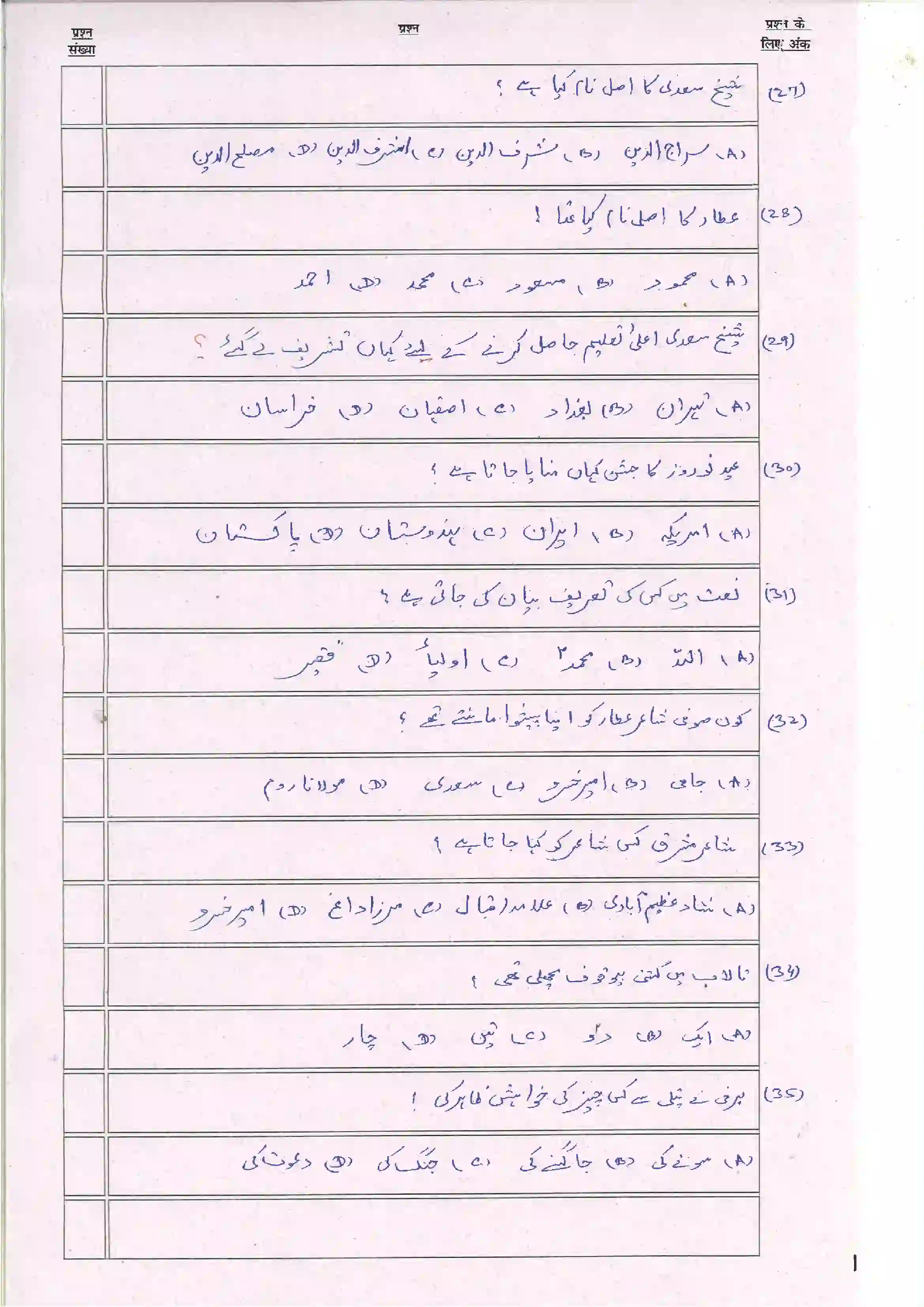Bihar Board Class 10th 2024 Persian (Opt) Sample Paper 6