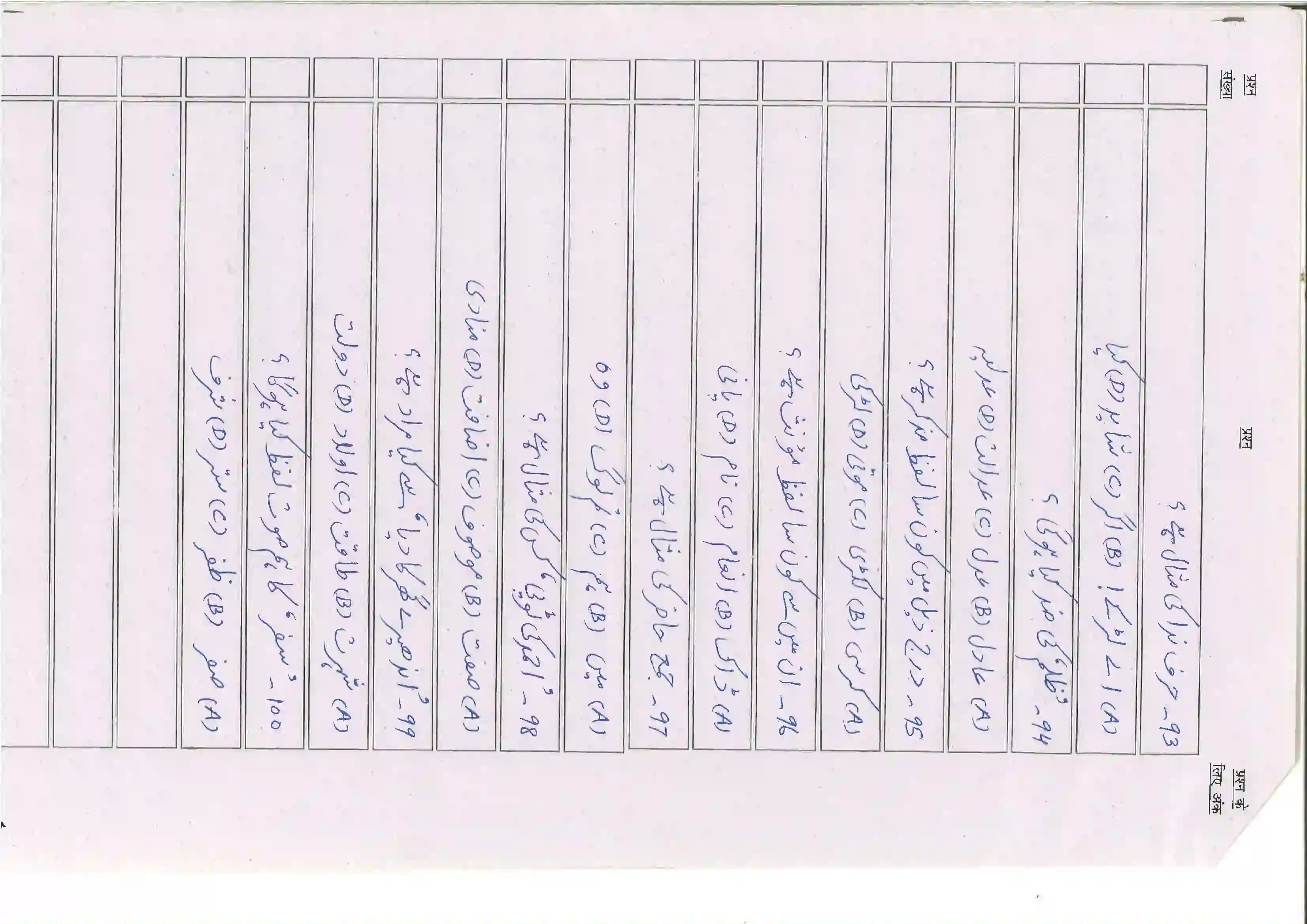 Bihar Board Class 10th 2025 Urdu (Mil) Sample Paper 14