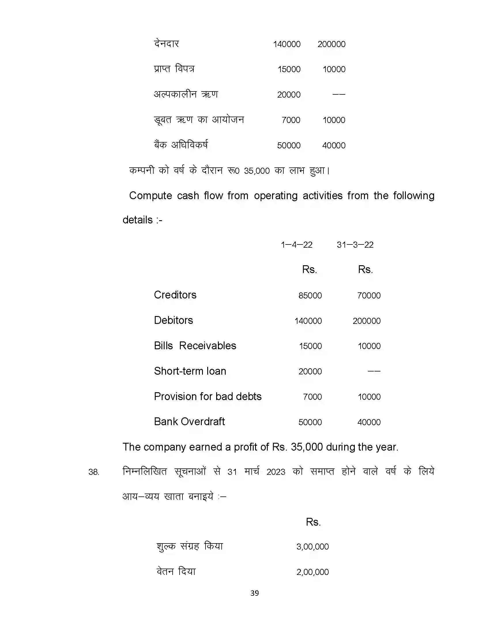 Bihar Board Class 12th 2024 Accountancy Sample Paper 39
