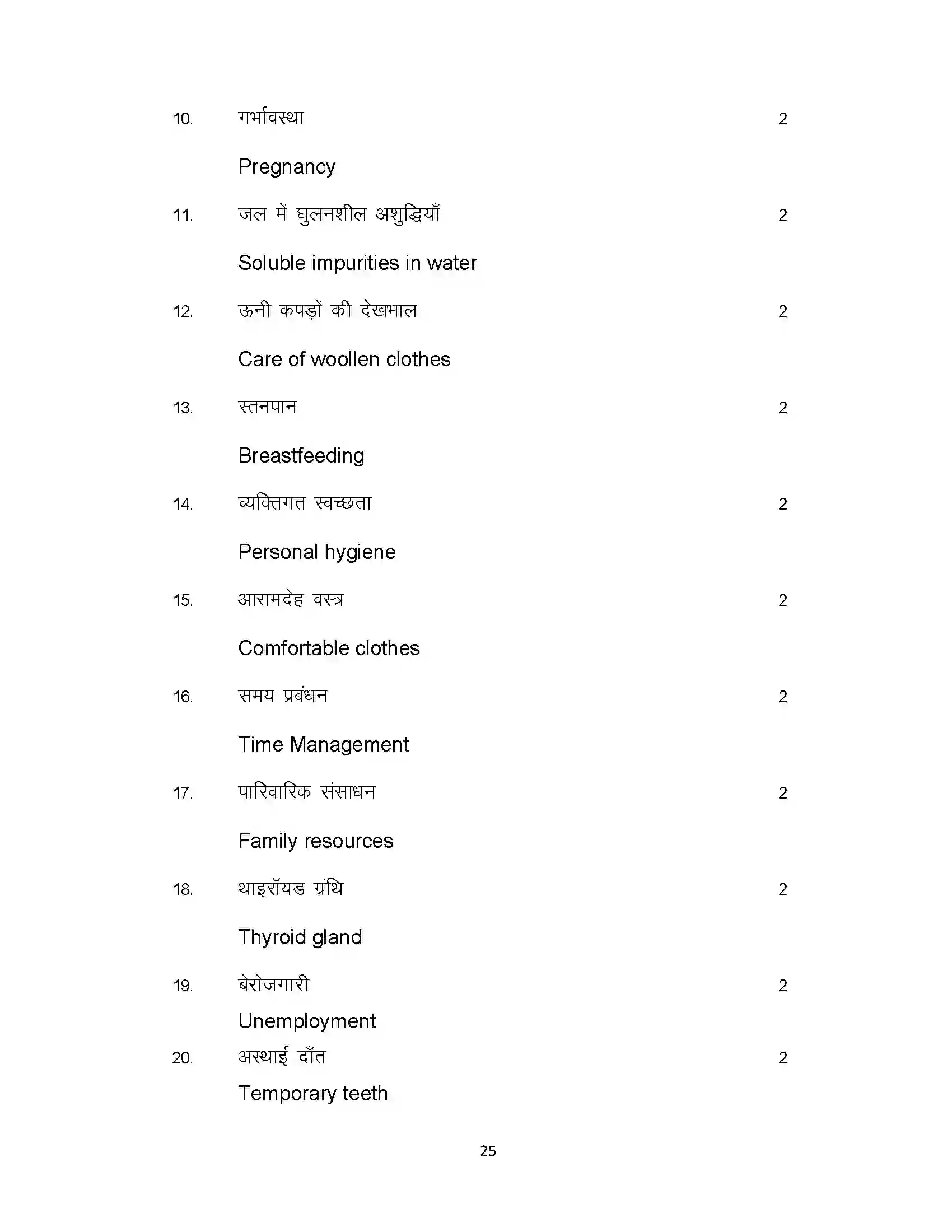 Bihar Board Class 12th 2023 Home Science Sample Paper 25