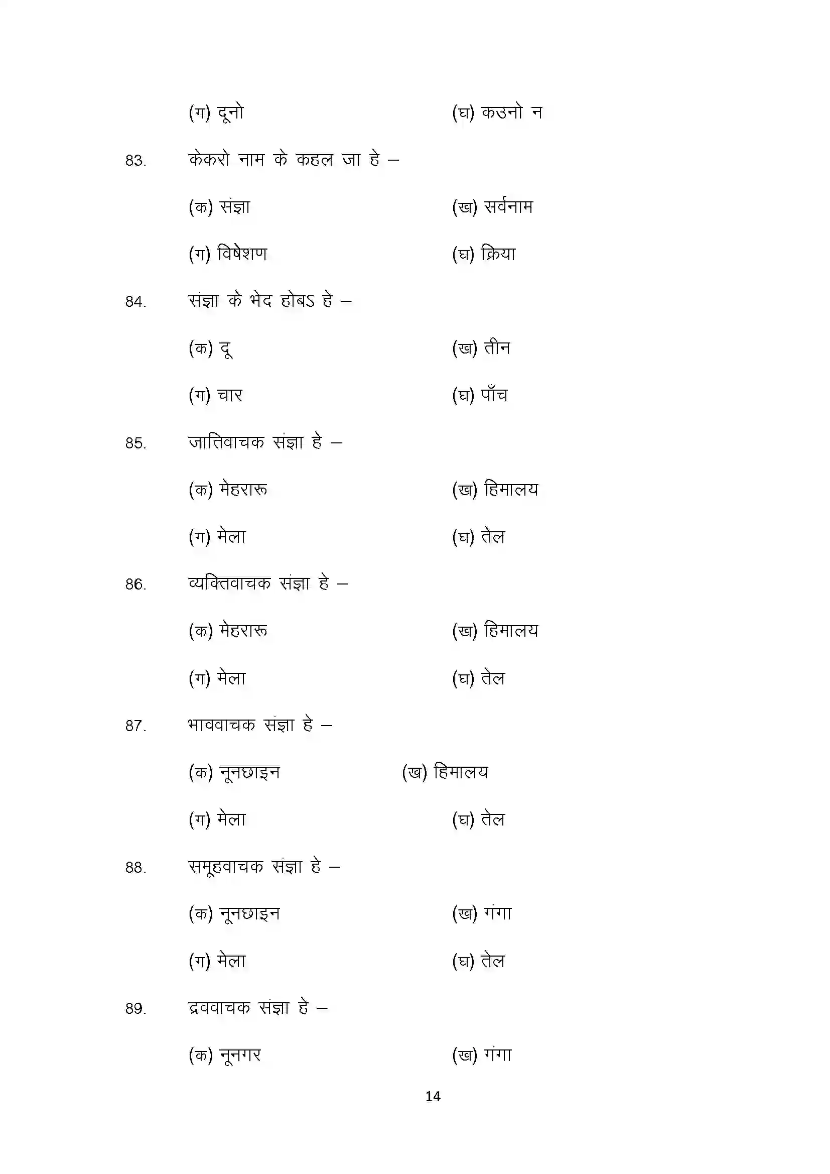 Bihar Board Class 12th 2022 Magahi Sample Paper 14