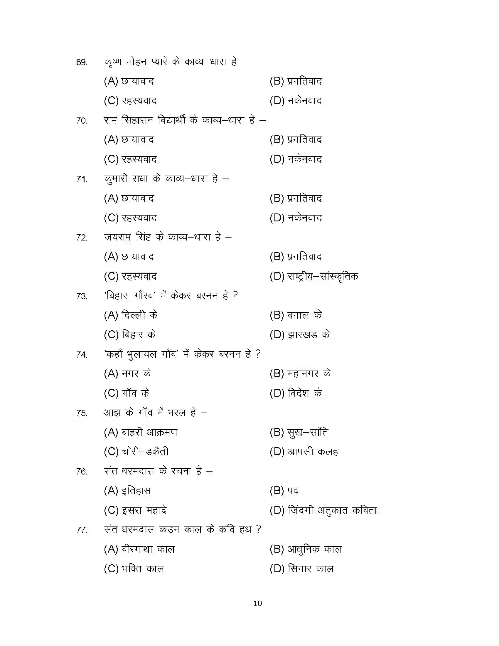 Bihar Board Class 12th 2023 Magahi Sample Paper 10