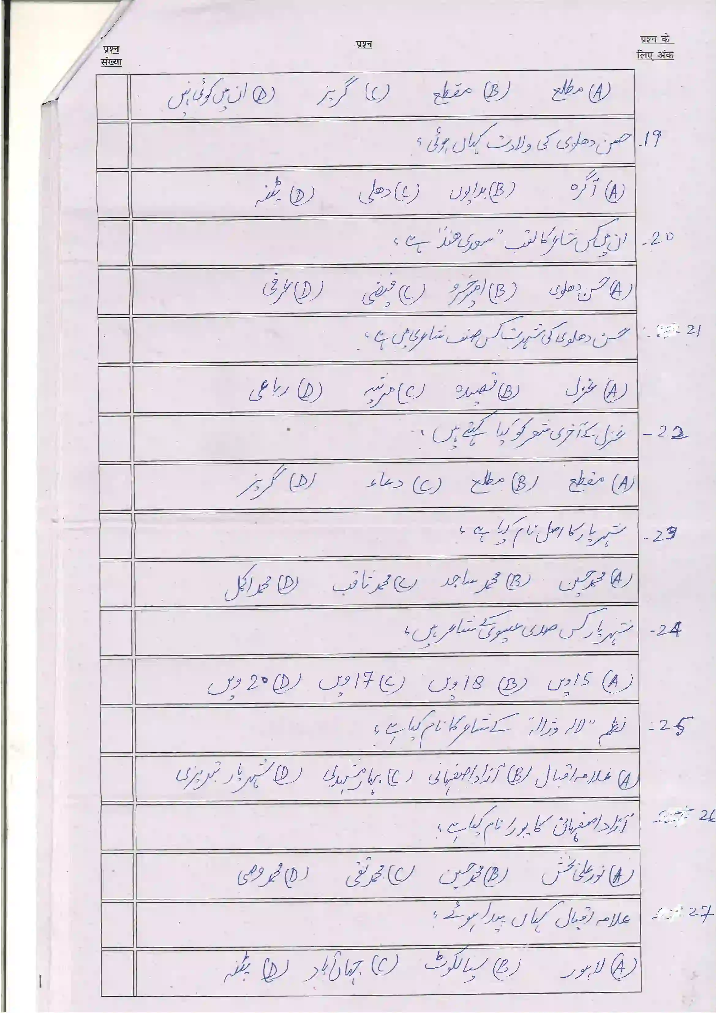 Bihar Board Class 12th 2024 Persion Sample Paper 5