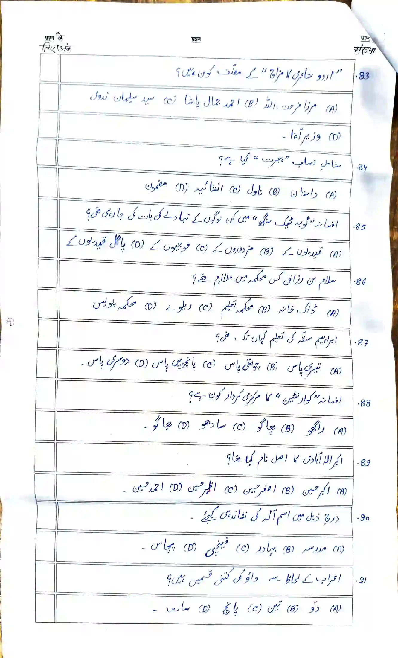 Bihar Board Class 12th 2026 Urdu Sample Paper 13