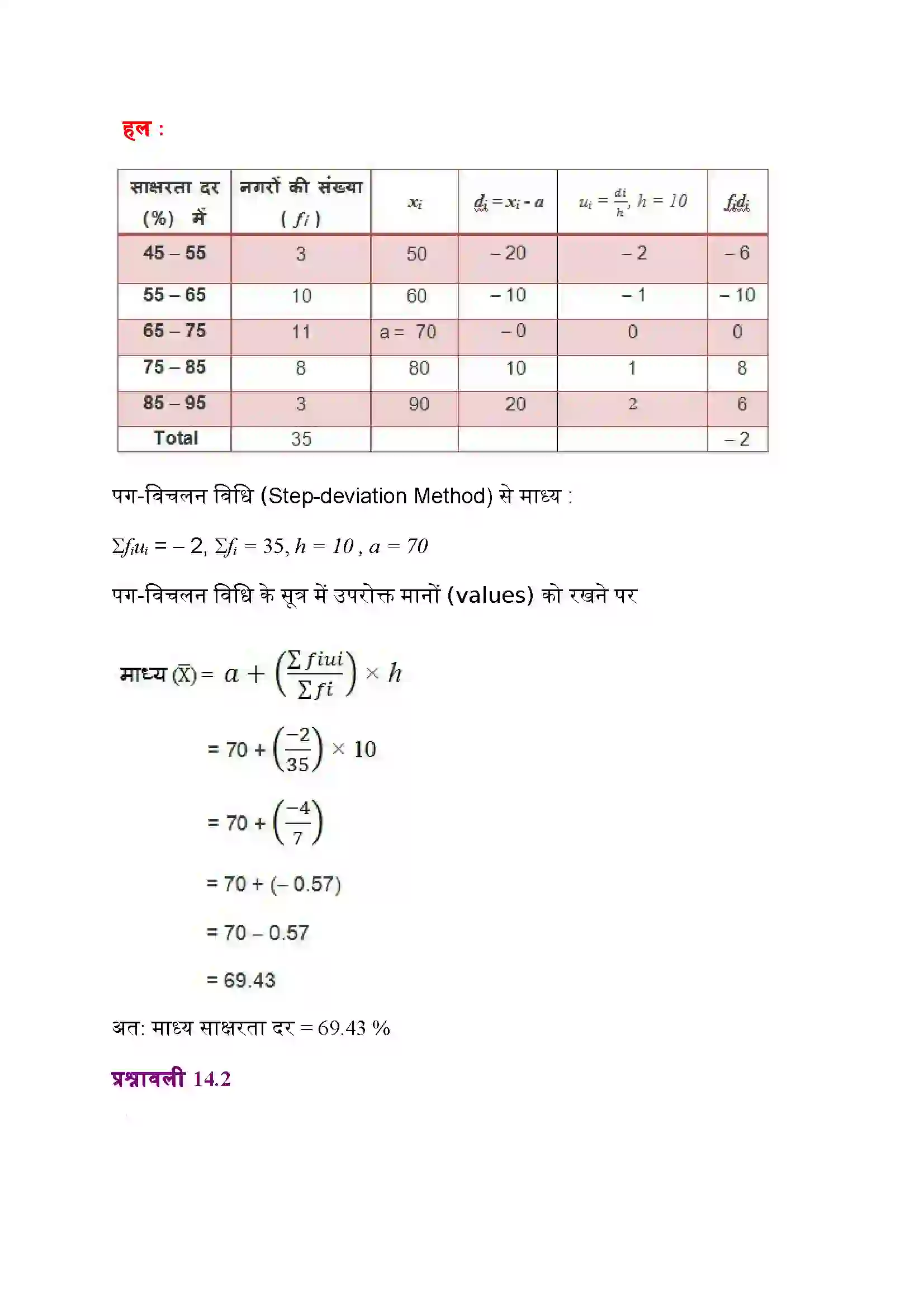 Bihar Board Class 10th Maths (गणित) Chapter 14 (सांख्यिकी) Solution 12