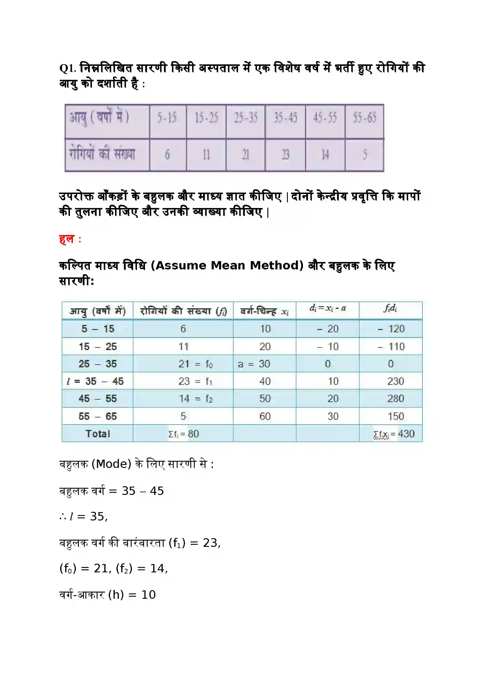 Bihar Board Class 10th Maths (गणित) Chapter 14 (सांख्यिकी) Solution 13