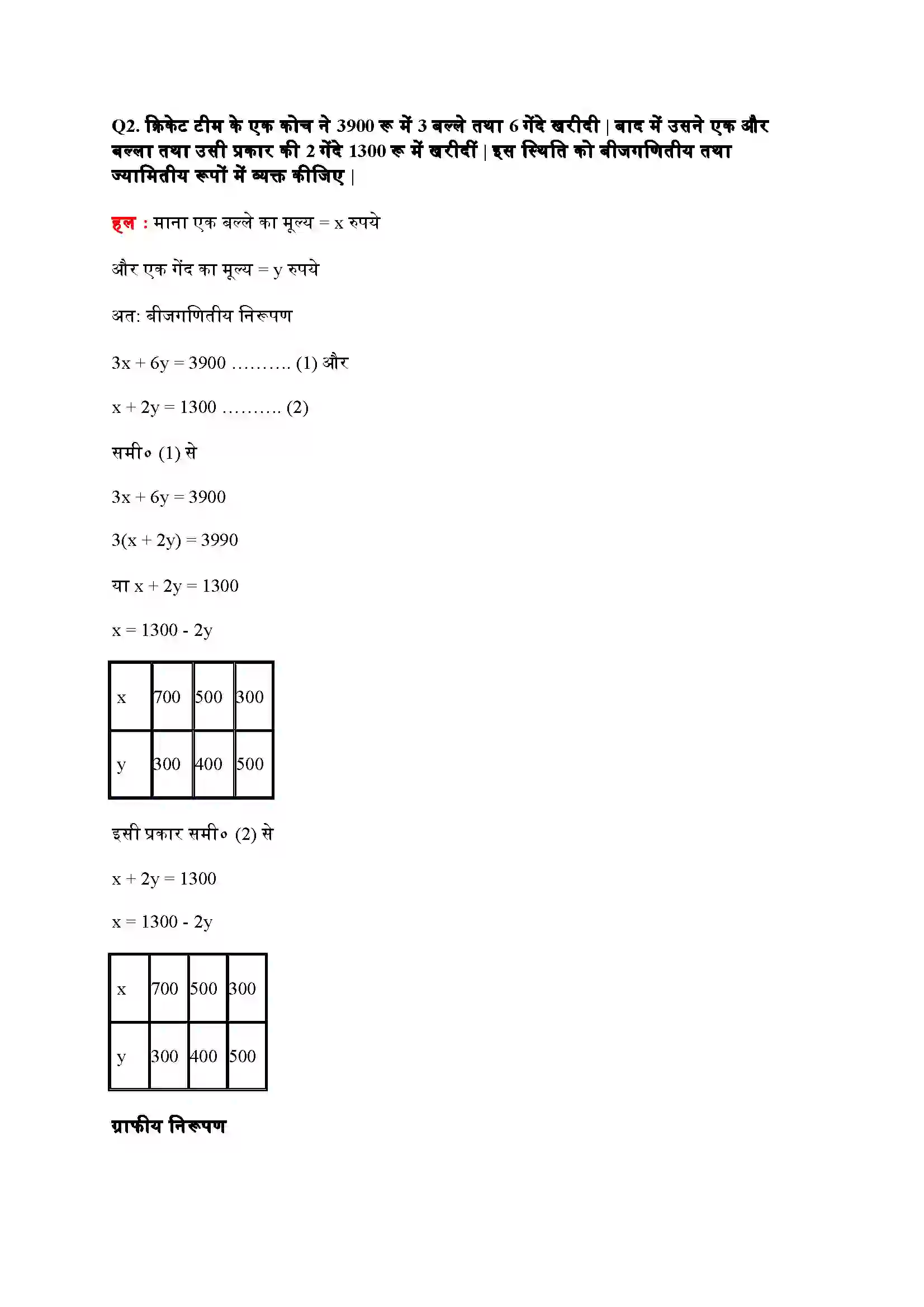 Bihar Board Class 10th Maths (गणित) Chapter 3 (दो चार वाले रैखिक समीकरण युग्म) Solution 3