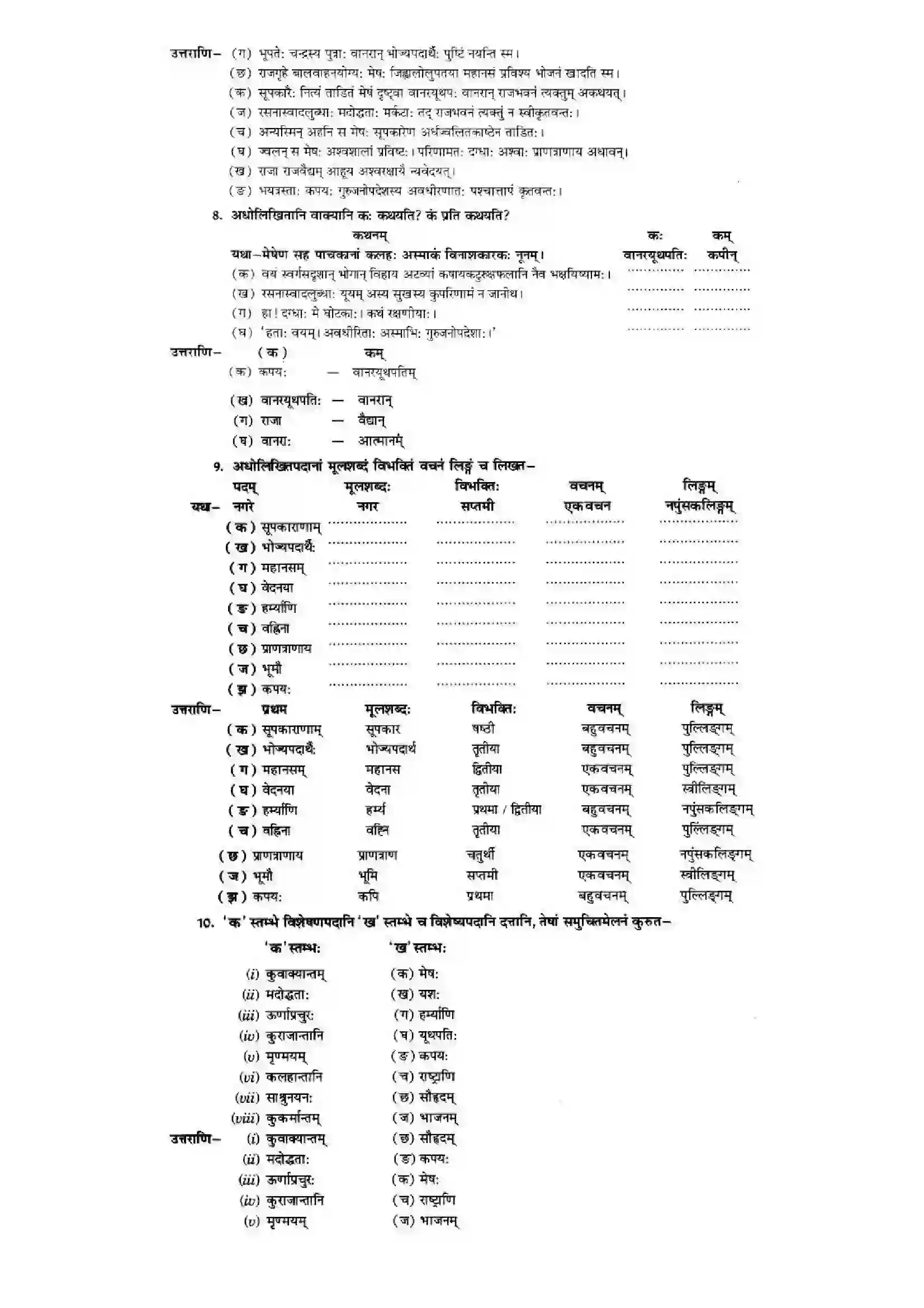 Bihar Board Class 10th Sanskrit (NCERT Sanskrit) Chapter 2) Solution 12