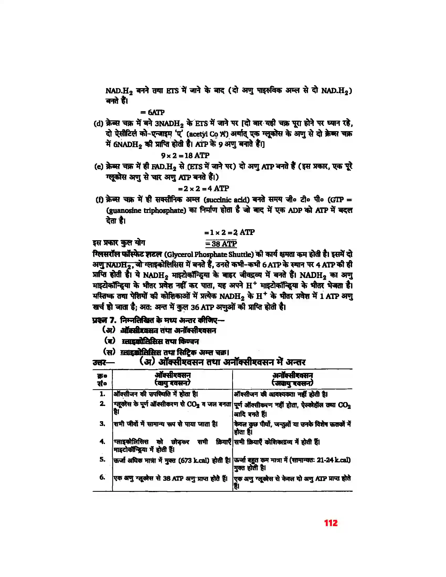 Bihar Board Class 11th Biology (जीव विज्ञान) Chapter 14 (पादप में श्वसन) Solution 6