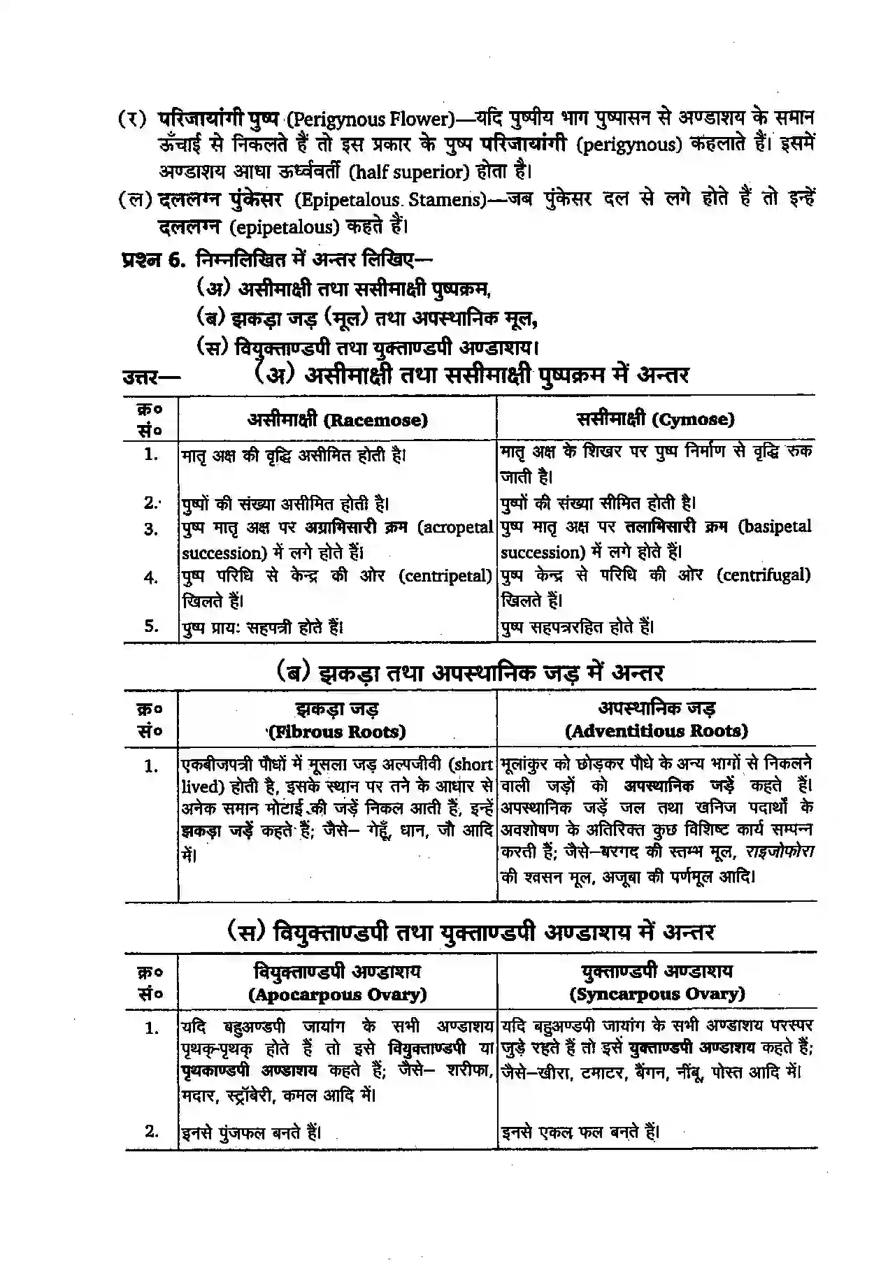 Bihar Board Class 11th Biology (जीव विज्ञान) Chapter 5 (पुष्पी पादपों की आकारिकी) Solution 5