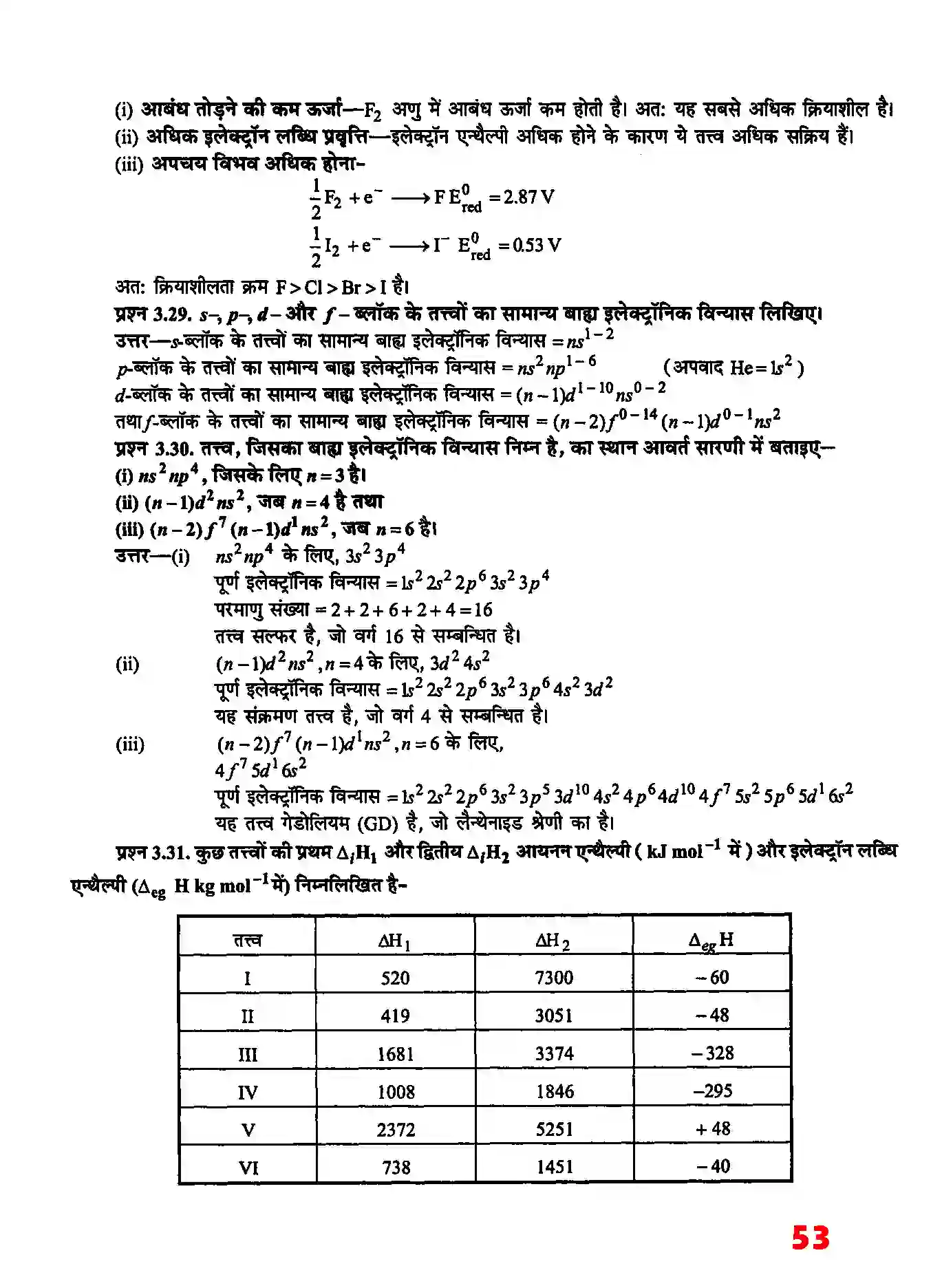 Bihar Board Class 11th Chemistry (रसायन विज्ञान) Chapter 3 (तत्वों का वर्गीकरण तथा गुणधर्मों में आवर्तिता) Solution 10