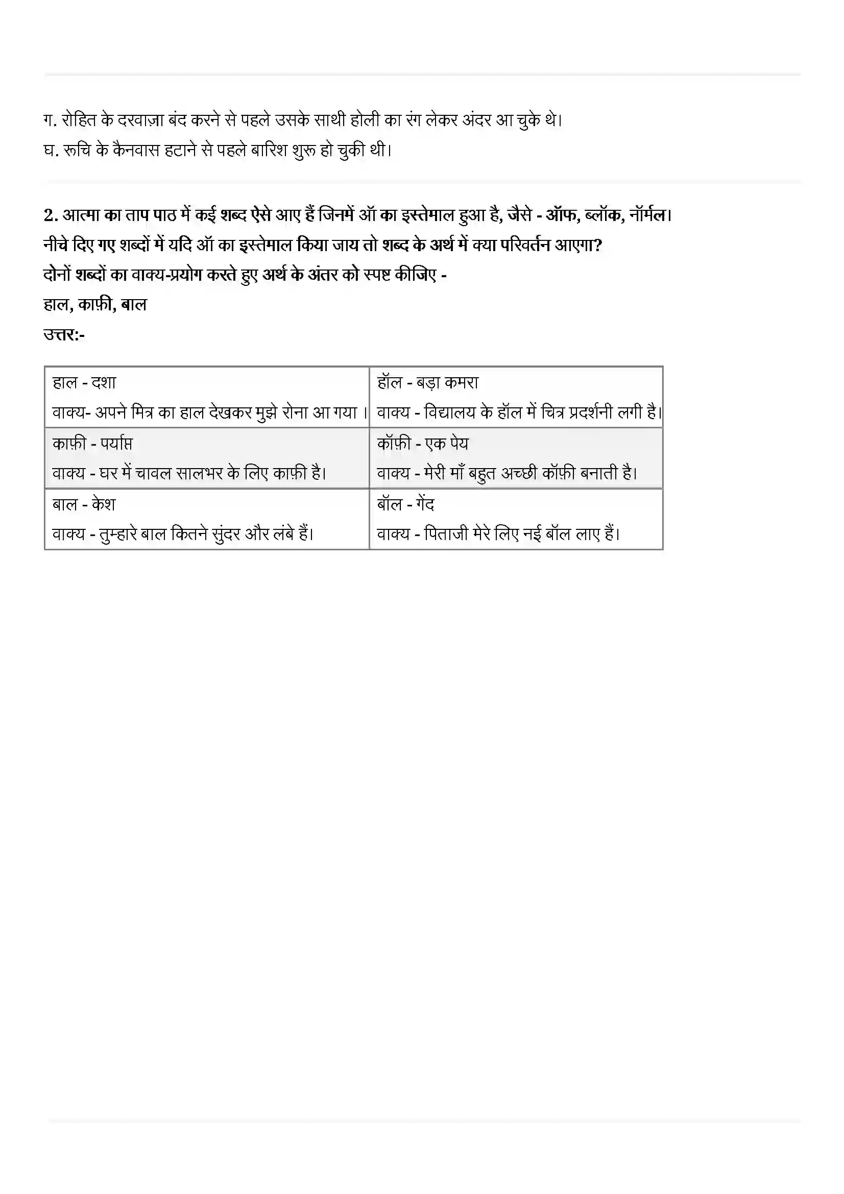 Bihar Board Class 11th Hindi (हिन्दी) Chapter 20 (सैयद रजा हैदर) Solution 3
