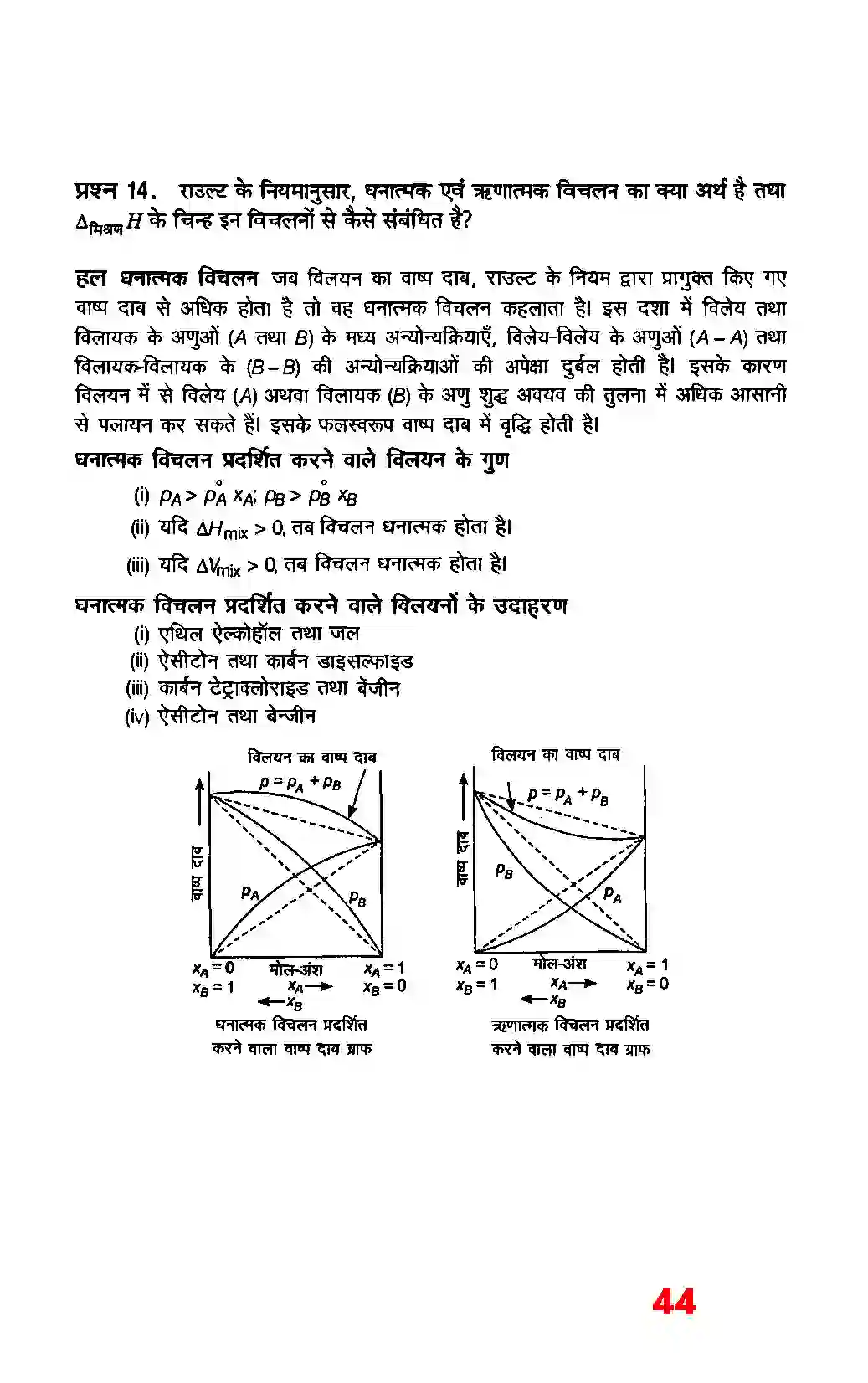 Bihar Board Class 12th Chemistry (रसायन विज्ञान) Chapter 2 (विलयन) Solution 18