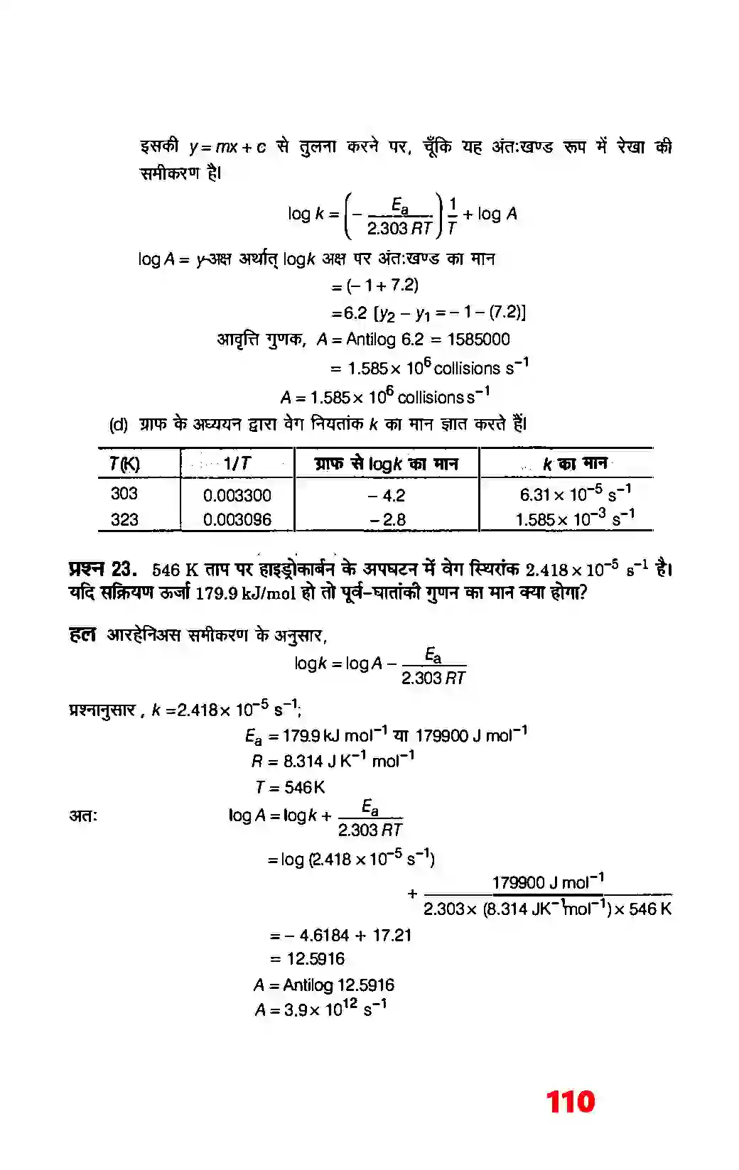 Bihar Board Class 12th Chemistry (रसायन विज्ञान) Chapter 4 (रासायनिक बलगतिकी) Solution 22