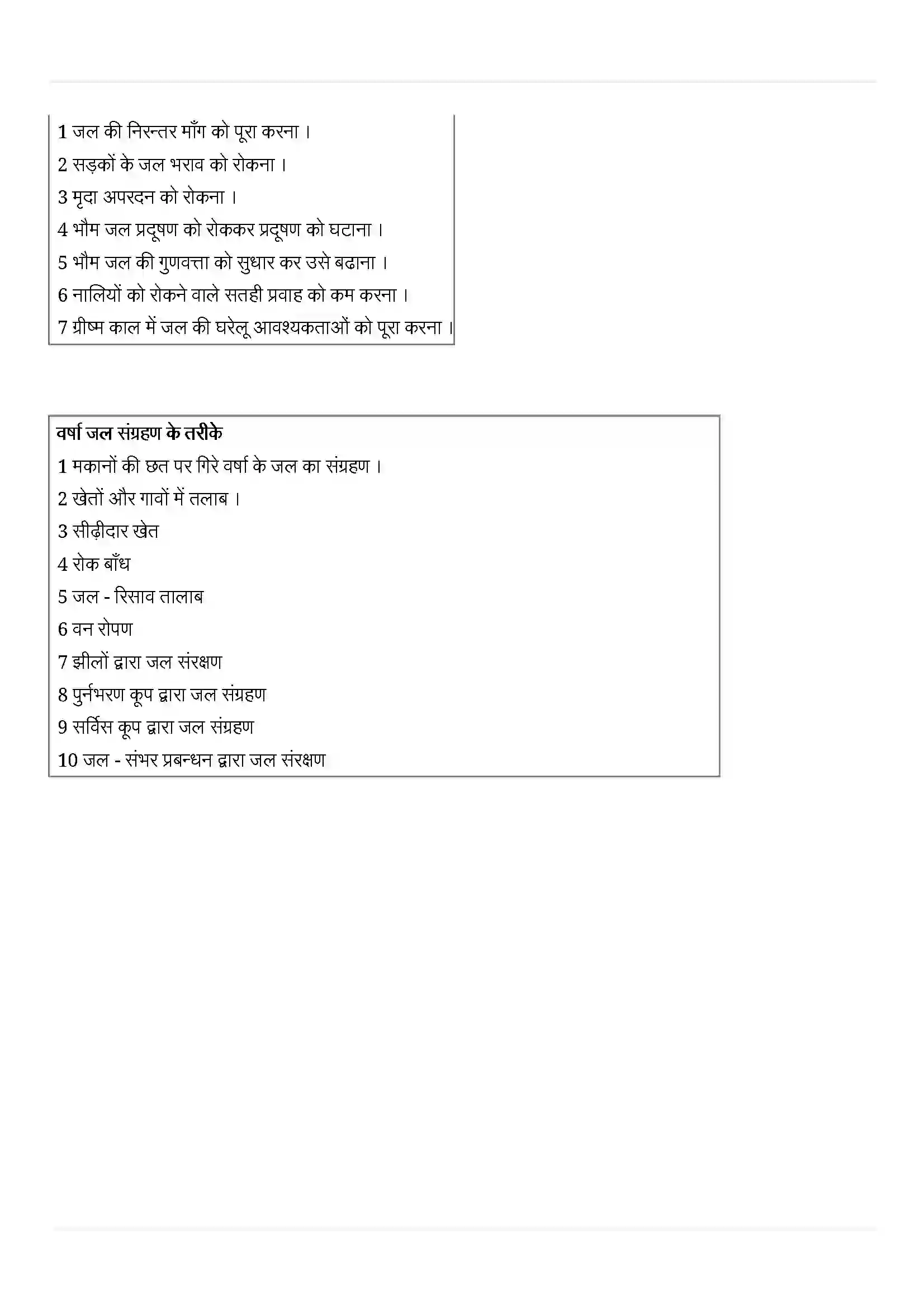Bihar Board Class 12th Geography (भारत लोग और अर्थव्यस्था) Chapter 6 (जल(संसाधन) Solution 8