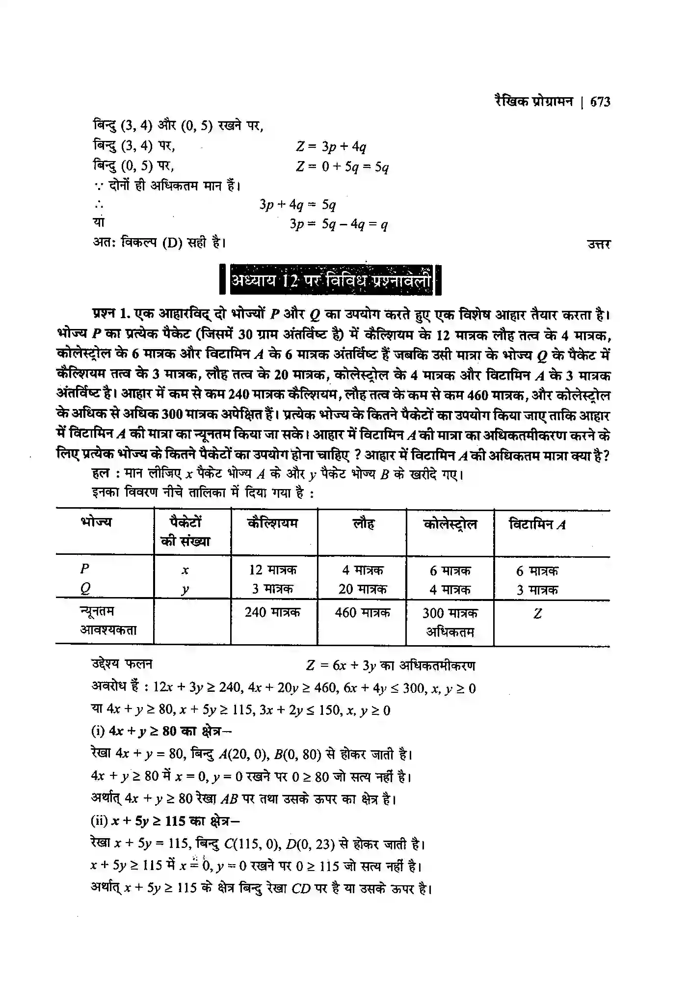 Bihar Board Class 12th Maths (गणित) Chapter 12 (रैखिक प्रोग्रामन) Solution 29