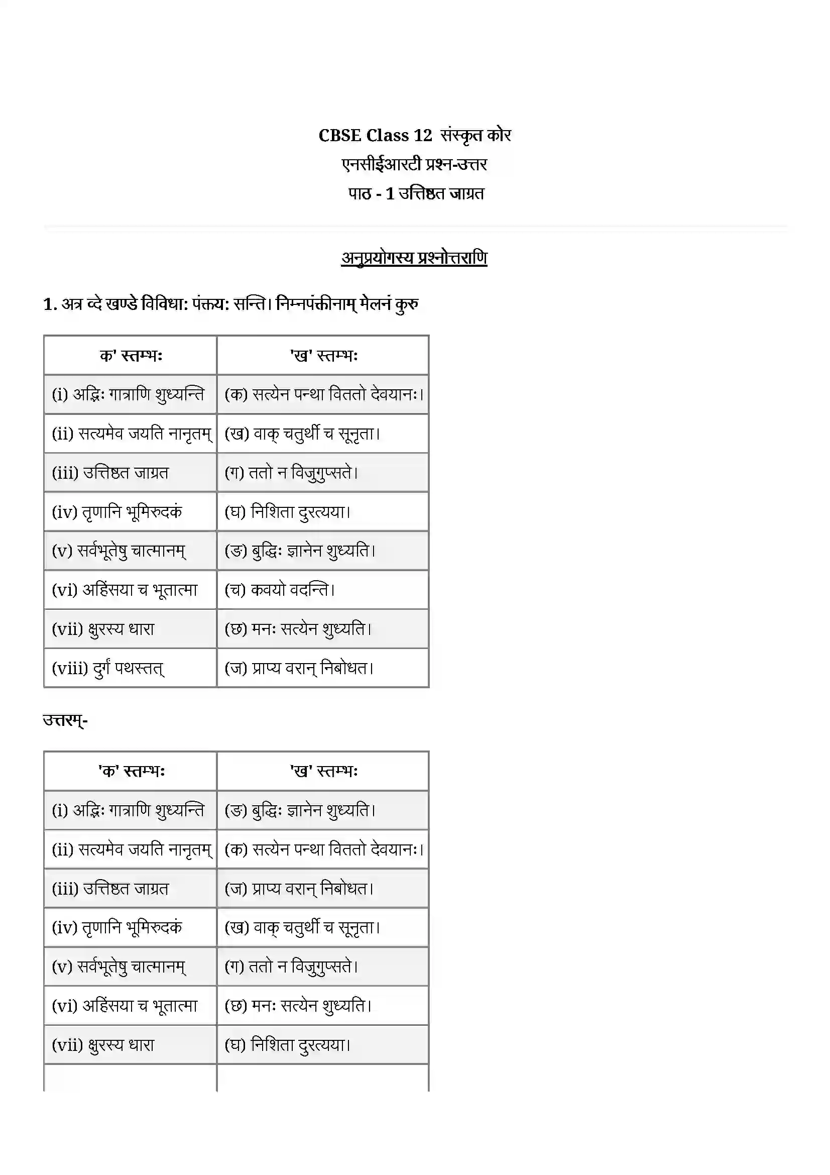 Bihar Board Class 12th Sanskrit (संस्कृत) Chapter 1 (उत्तिष्ठत जाग्रत) Solution 1