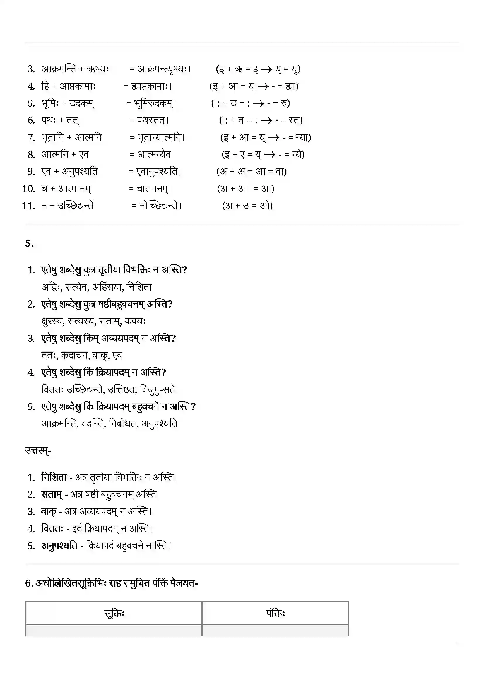 Bihar Board Class 12th Sanskrit (संस्कृत) Chapter 1 (उत्तिष्ठत जाग्रत) Solution 4