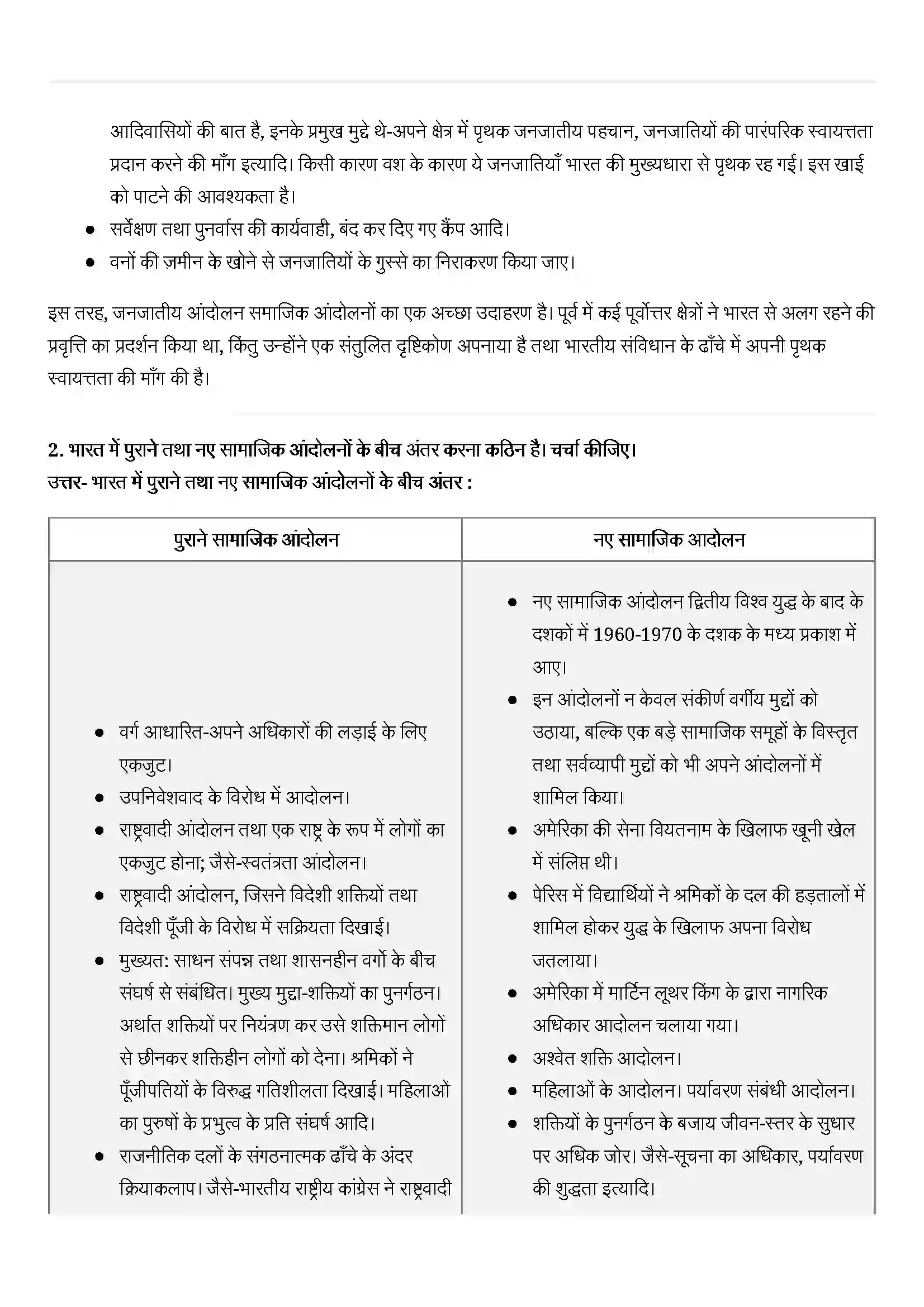 Bihar Board Class 12th Sociology (समाजशास्त्र) Chapter 14 (सामाजिक आन्दोलन) Solution 2