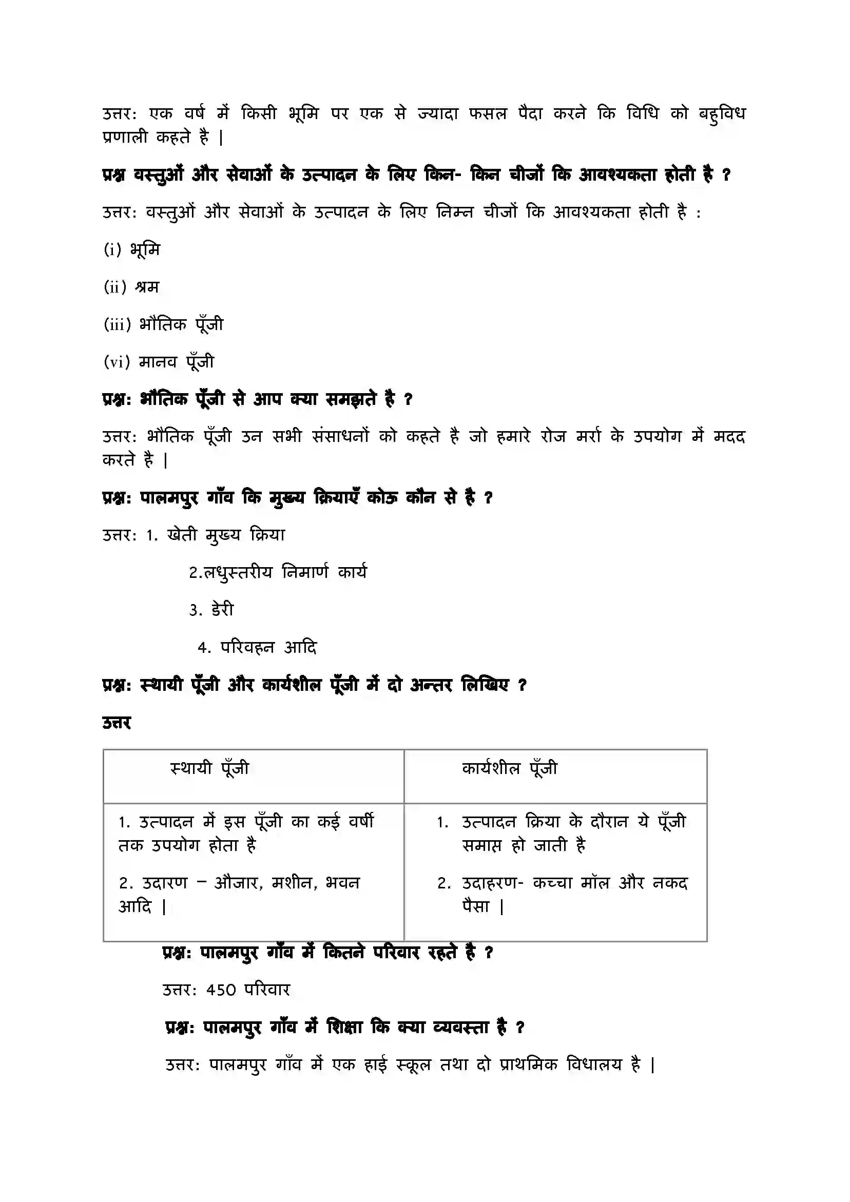 Bihar Board Class 9th Economics (अर्थशास्त्र) Chapter 1 (पालमपुर गाँव की कहानी) Solution 2