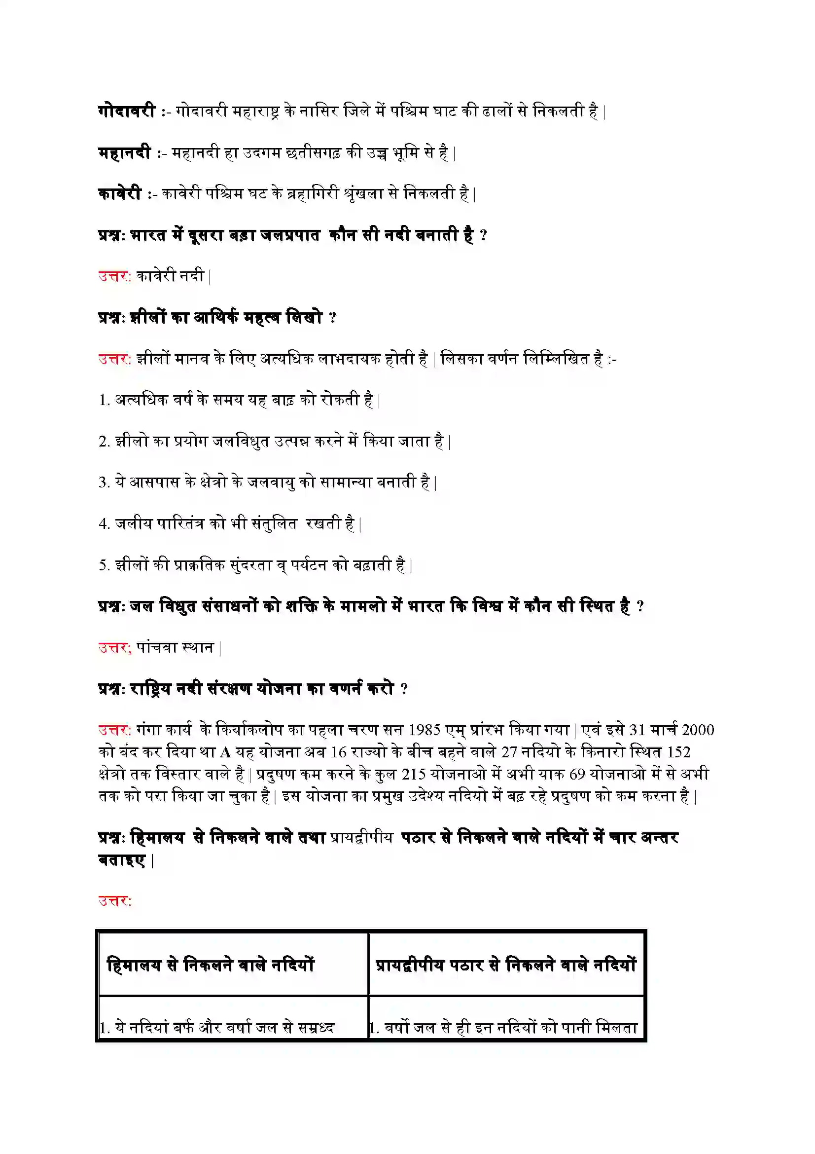 Bihar Board Class 9th Geography (भूगोल) Chapter 3 (अपवाह) Solution 5