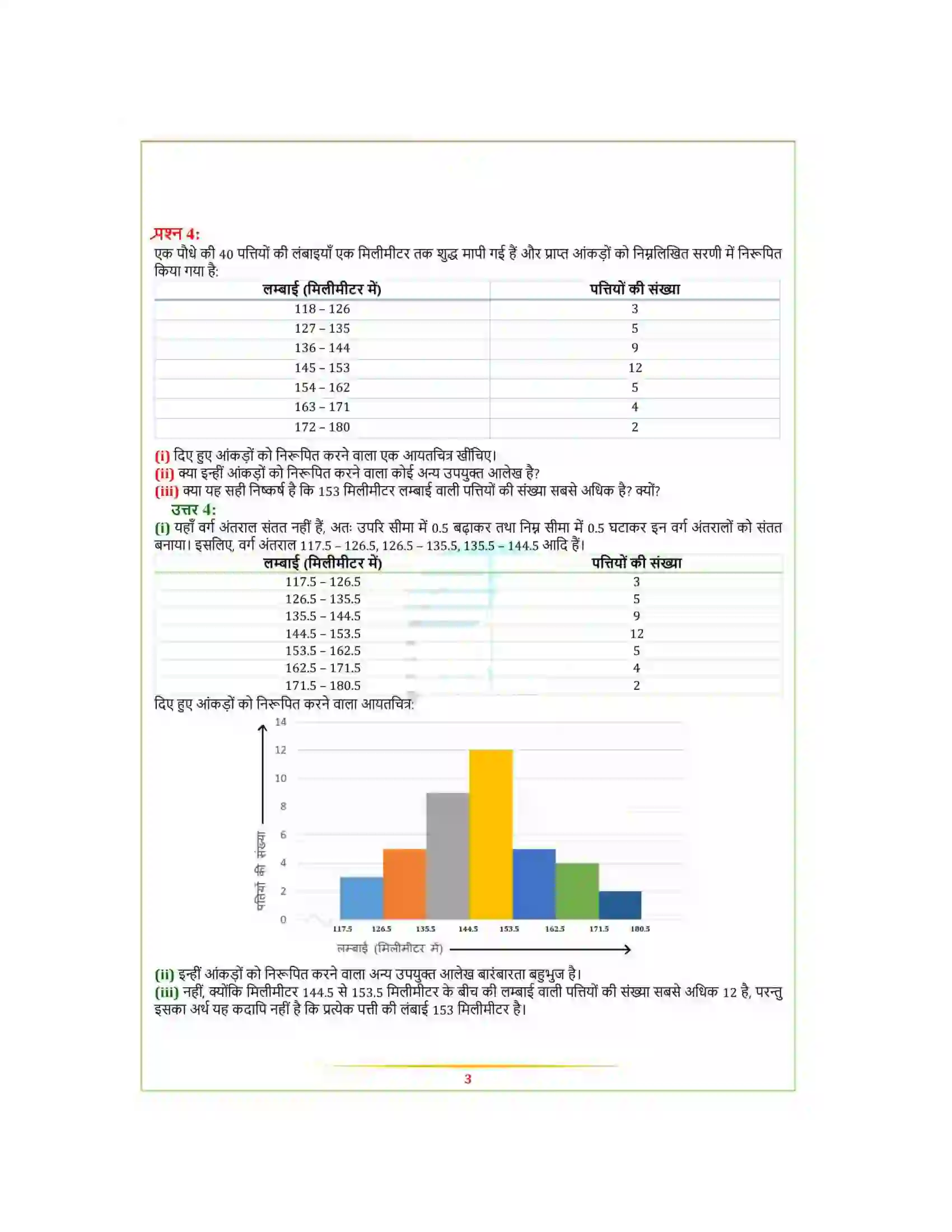 Bihar Board Class 9th Maths (गणित) Chapter 14 (सांख्यिकी) Solution 9