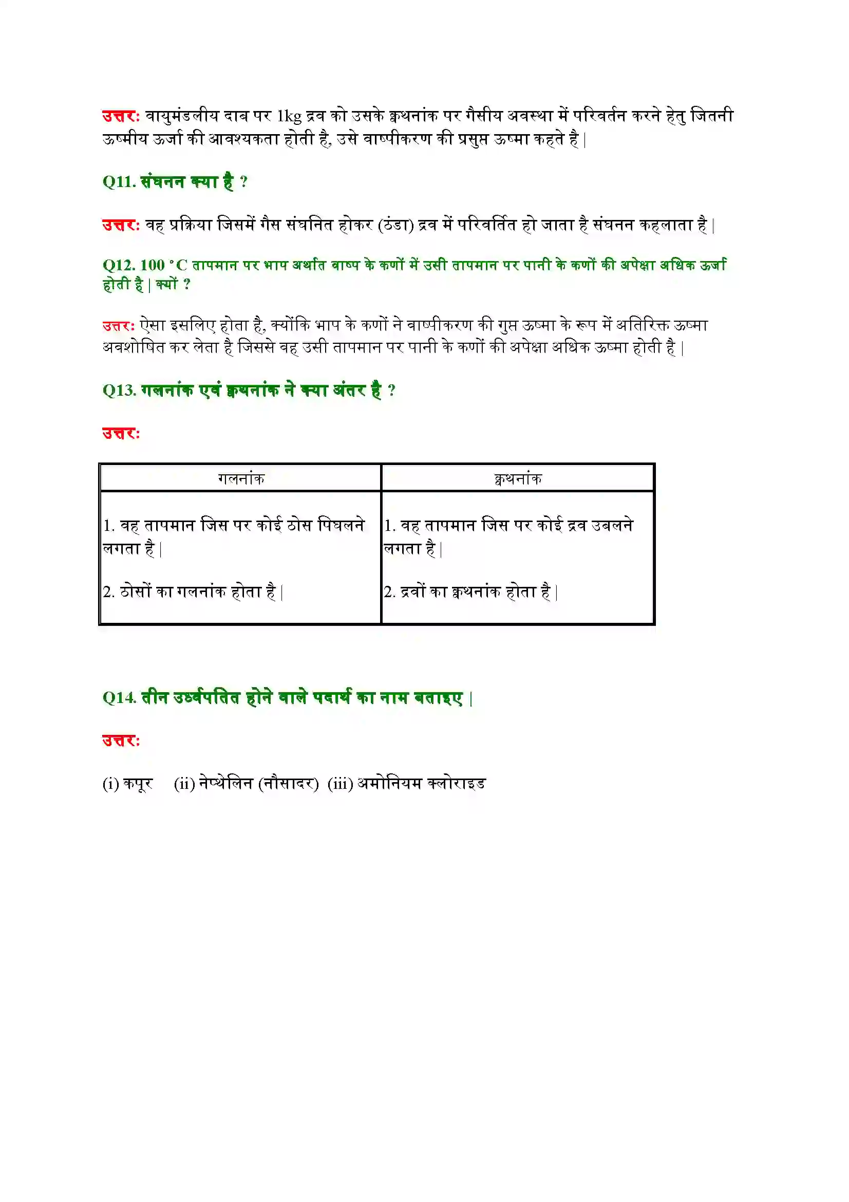 Bihar Board Class 9th Science (विज्ञान) Chapter 1 (हमारे आस(पास के पदार्थ) Solution 6