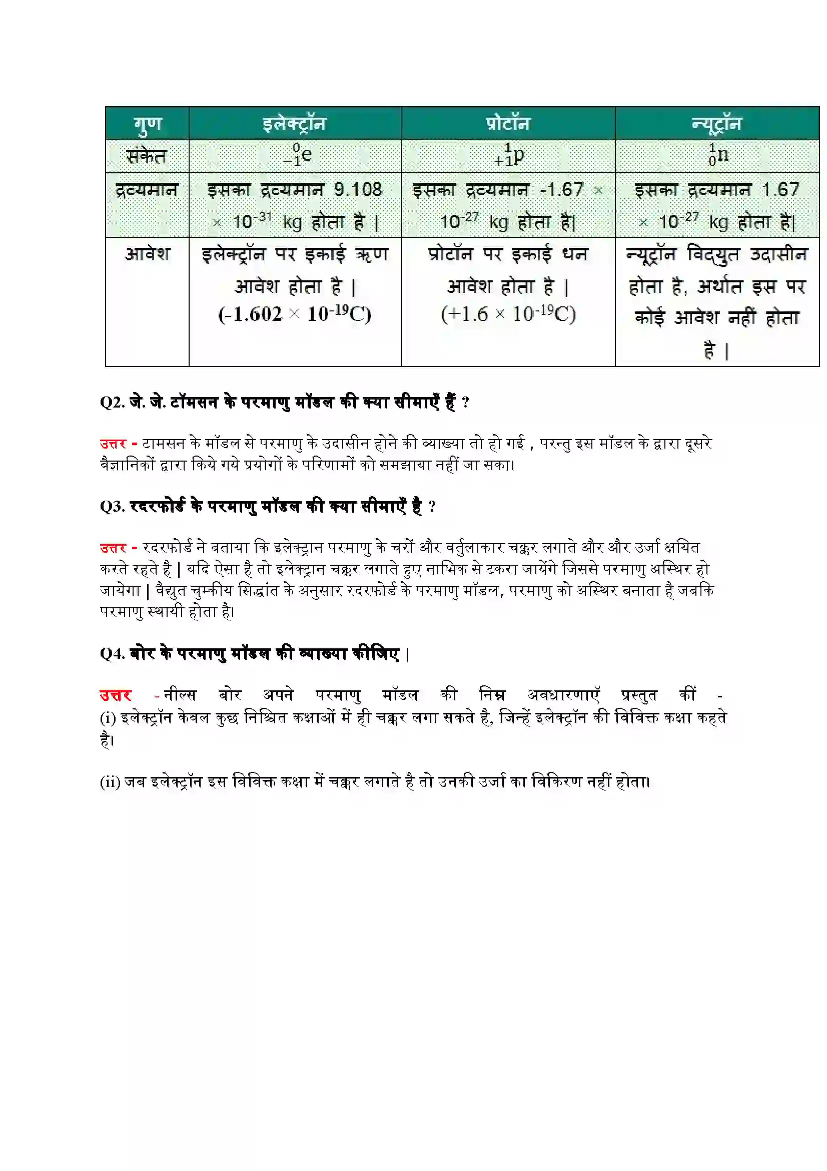 Bihar Board Class 9th Science (विज्ञान) Chapter 4 (परमाणु की संरचना) Solution 15