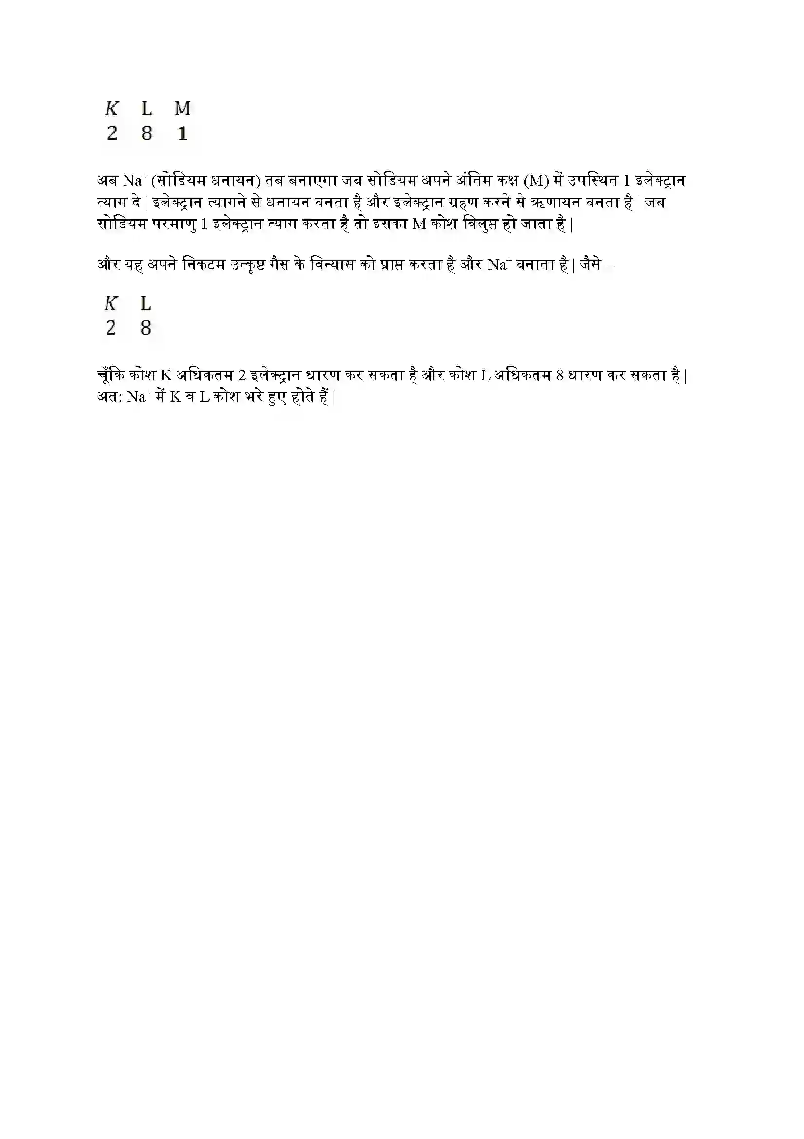 Bihar Board Class 9th Science (विज्ञान) Chapter 4 (परमाणु की संरचना) Solution 19