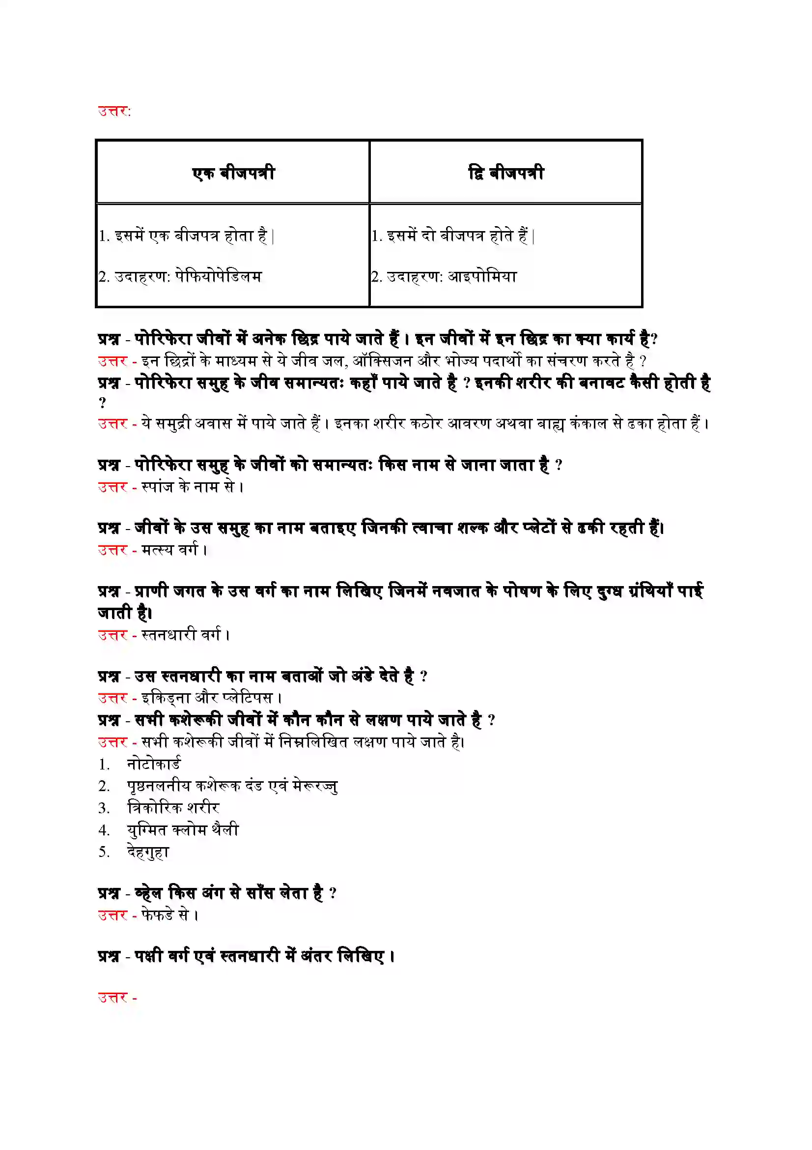 Bihar Board Class 9th Science (विज्ञान) Chapter 7 (जीवों में विविधता) Solution 7