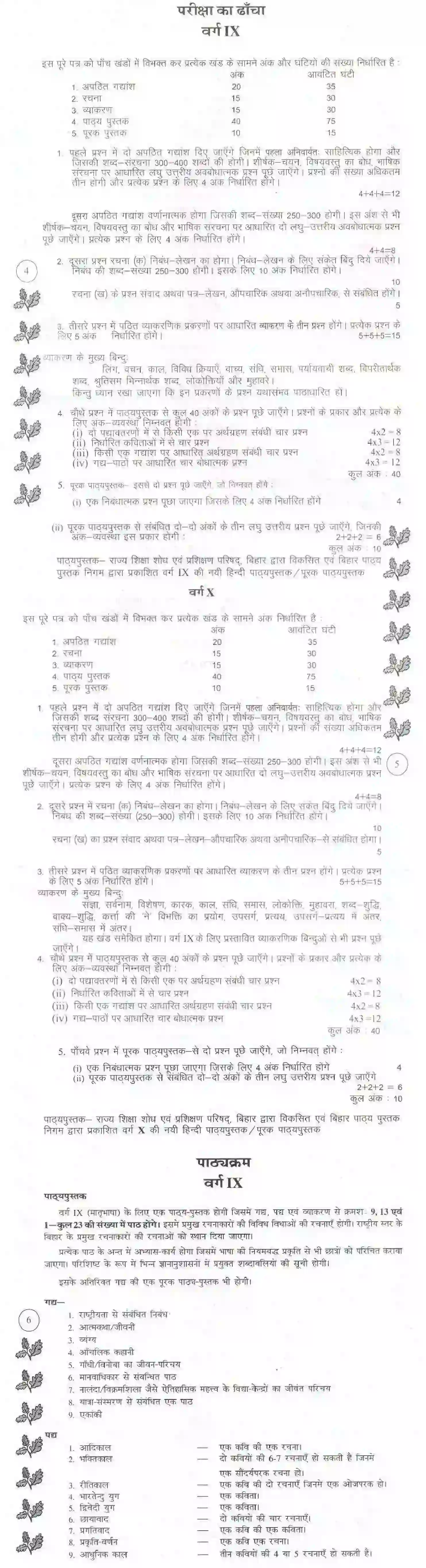 Bihar Board Class 10th 2020-2021 Hindi Syllabus 2