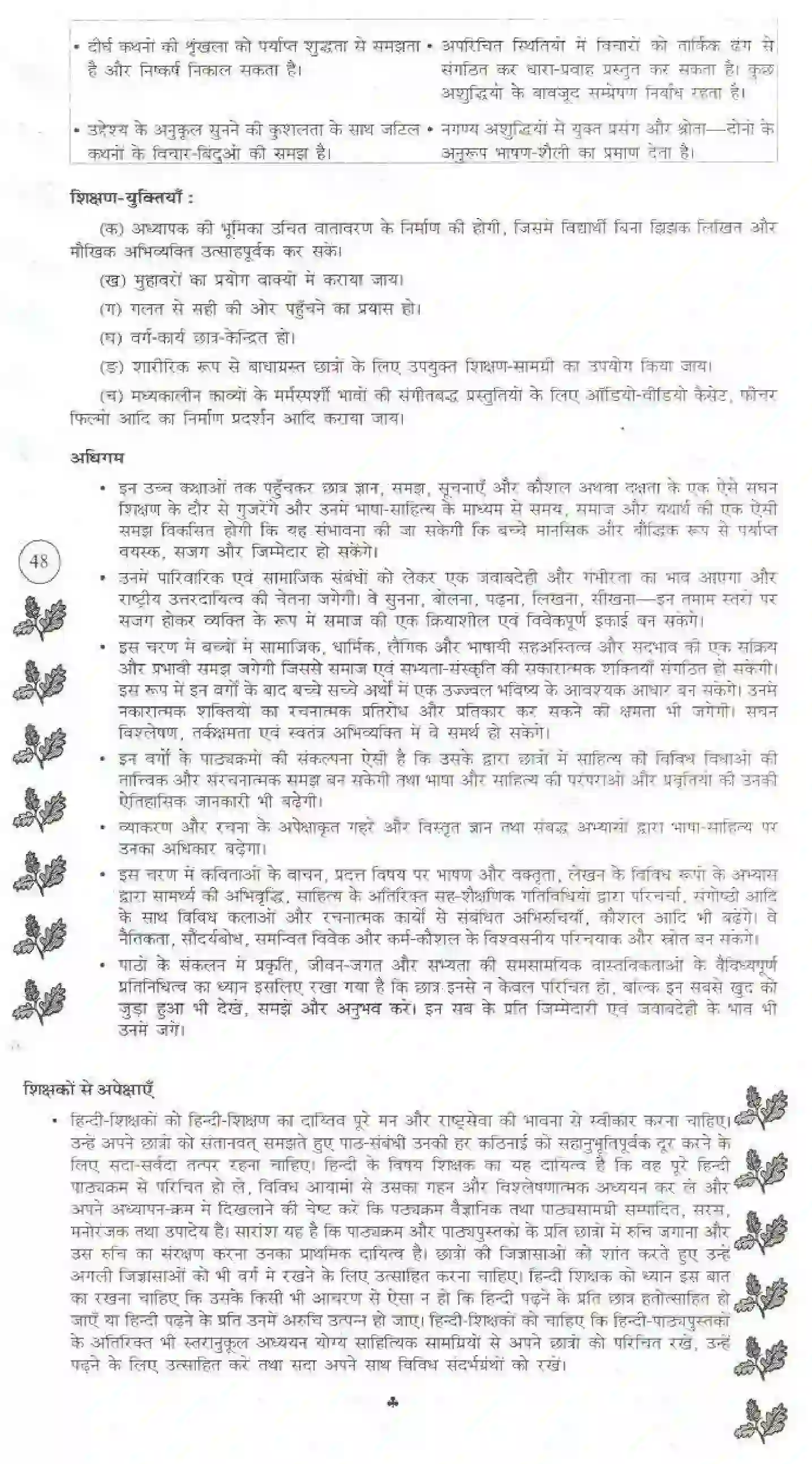 Bihar Board Class 10th 2020-2021 Second Indian Language Syllabus 4