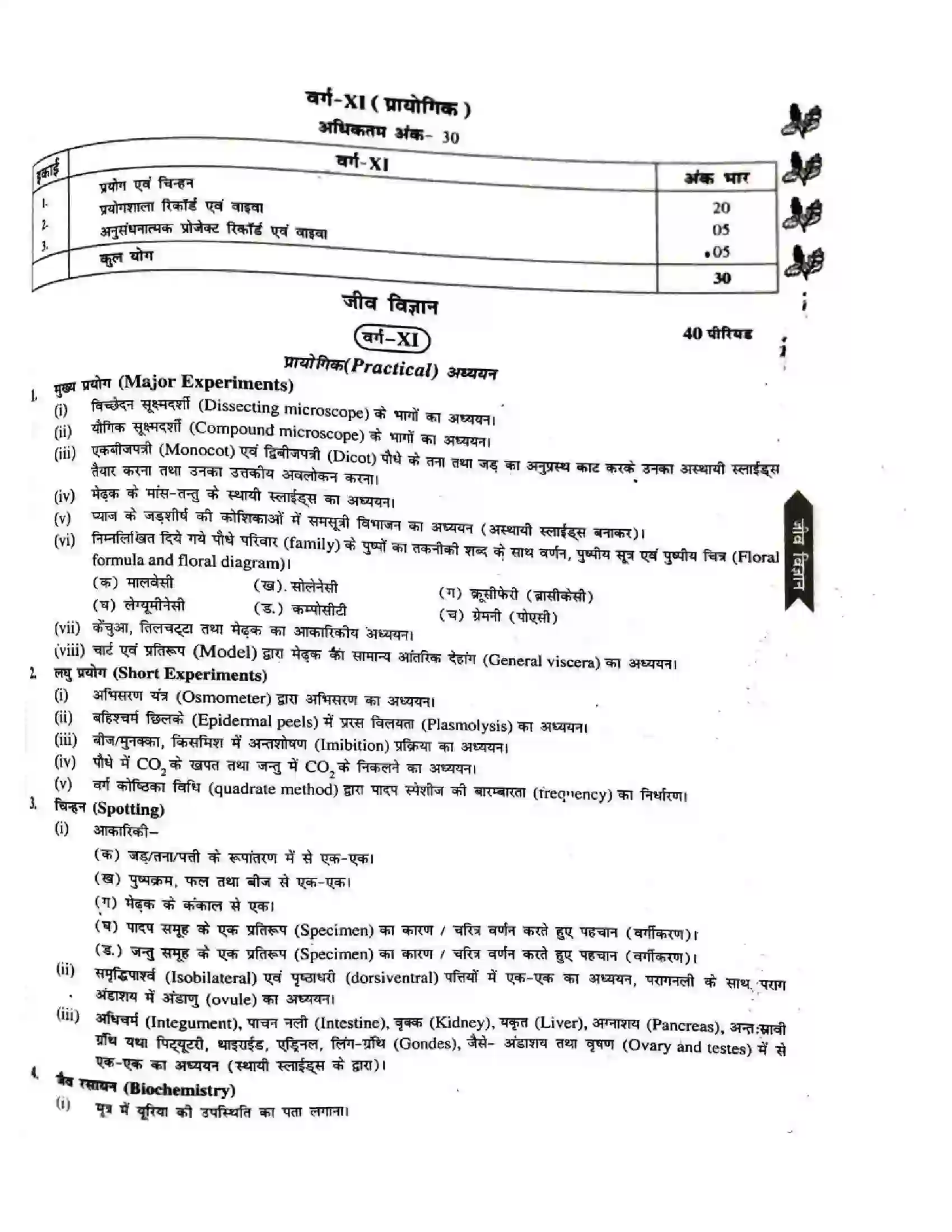 Bihar Board Class 11th 2025-26 Biology Syllabus 4