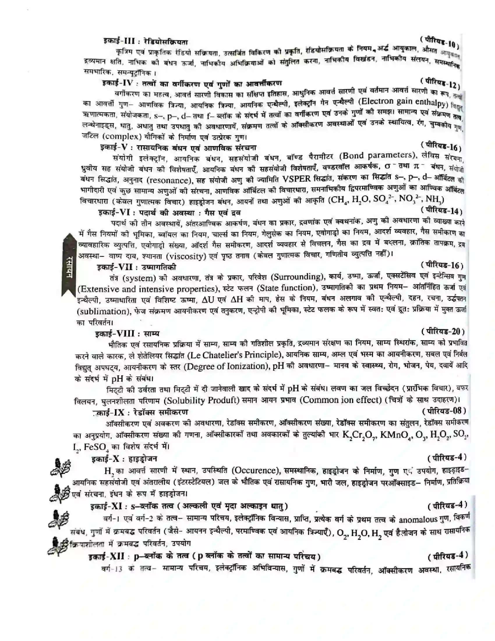 Bihar Board Class 11th 2025-26 Chemistry Syllabus 2