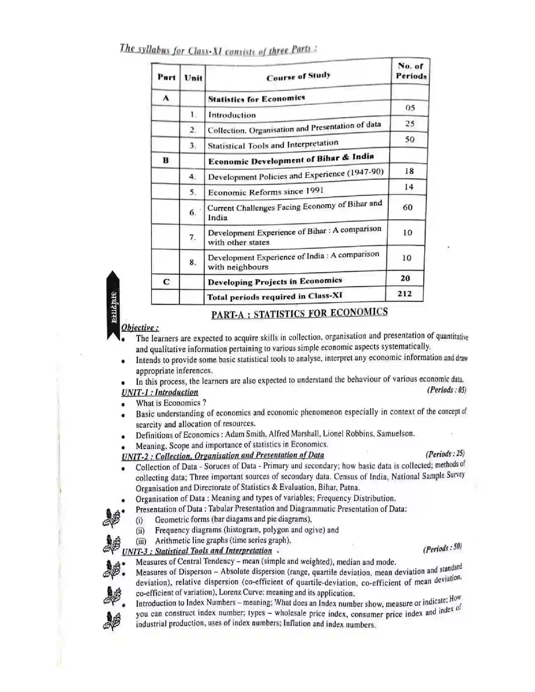 Bihar Board Class 11th 2025-26 Economics Syllabus 2