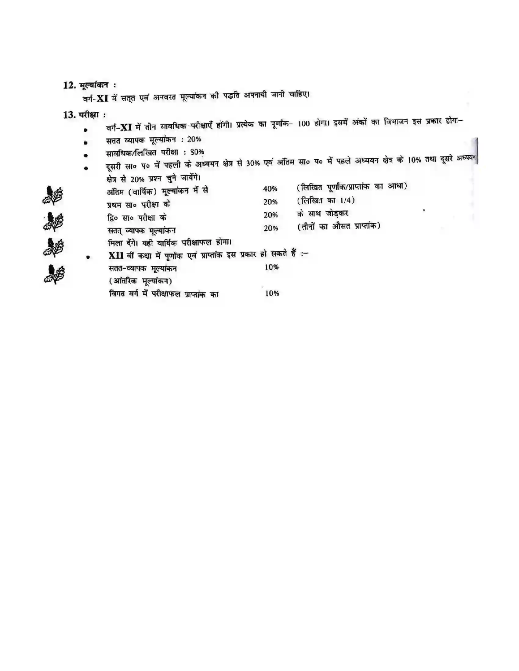 Bihar Board Class 11th 2025-26 Hindi Syllabus 6