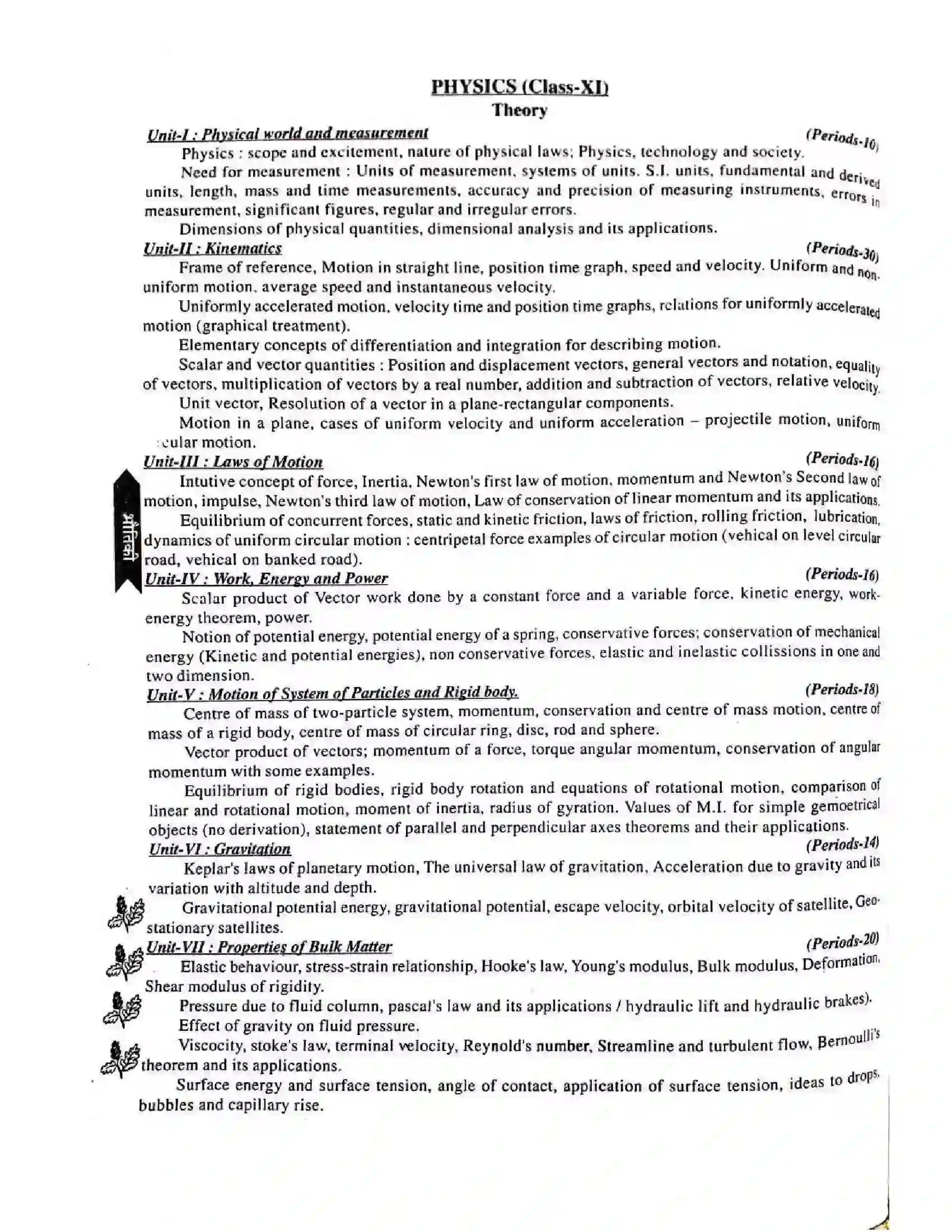 Bihar Board Class 11th 2025-26 Physics Syllabus 5