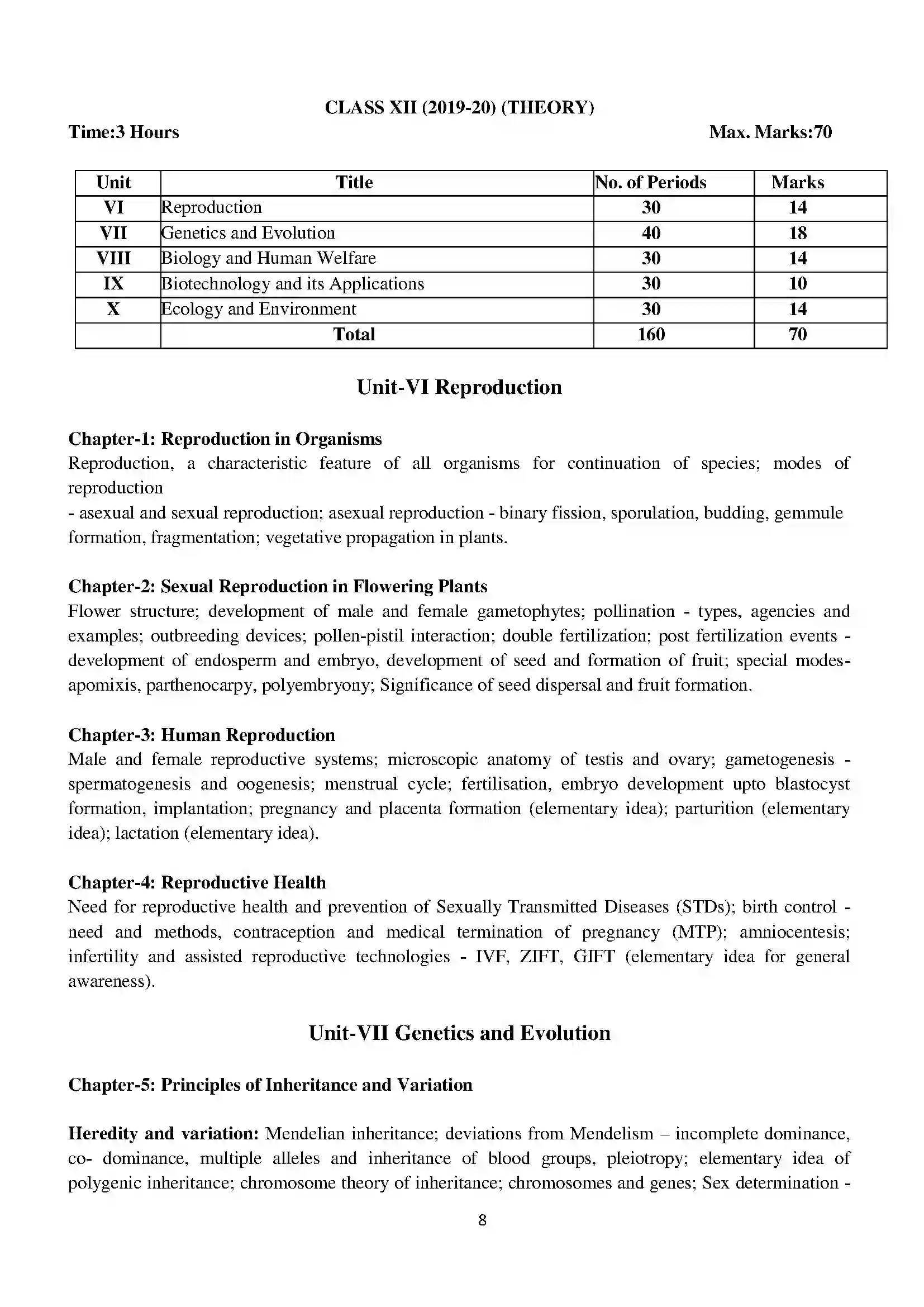 Bihar Board Class 12th 2020 Biology Syllabus 8