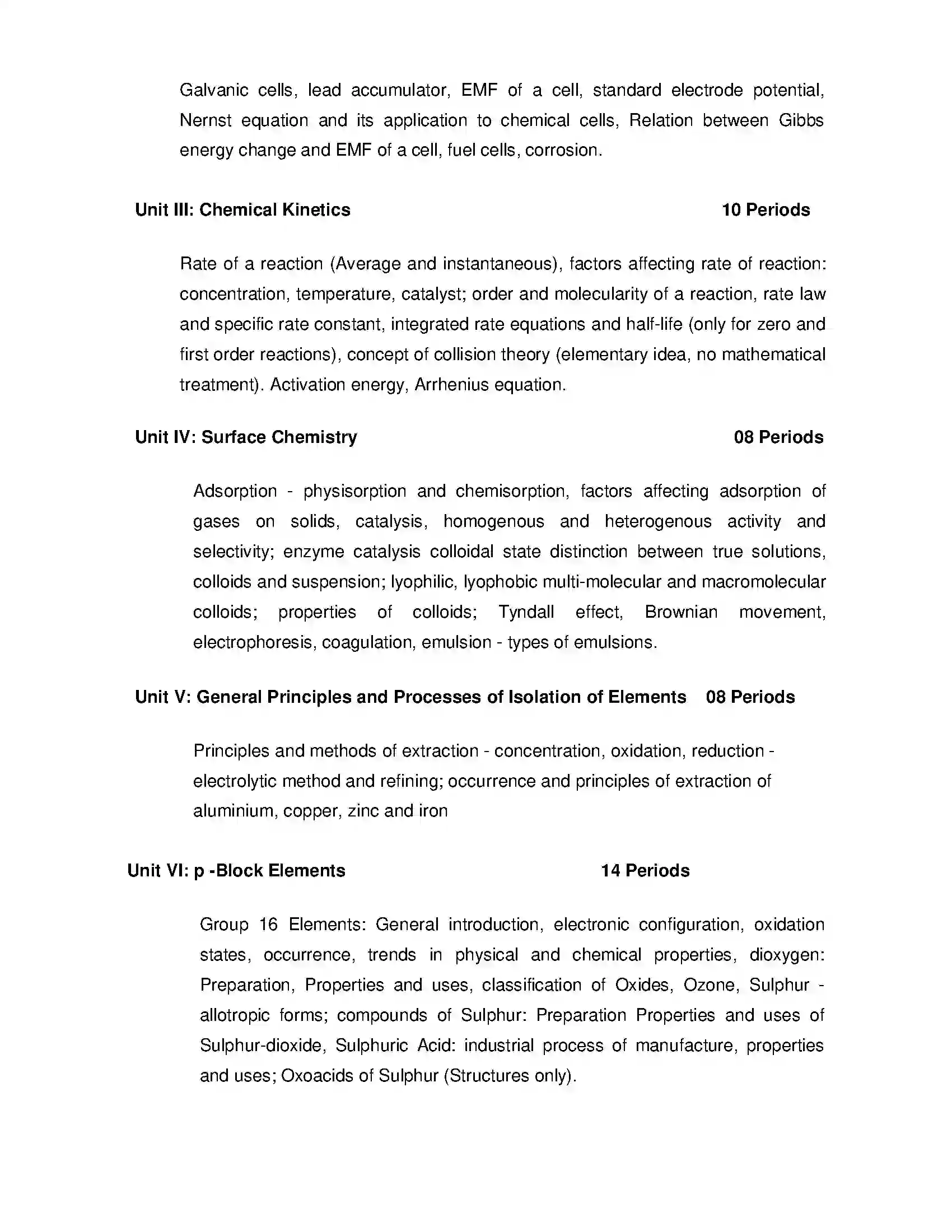 Bihar Board Class 12th 2020 Chemistry Syllabus 14