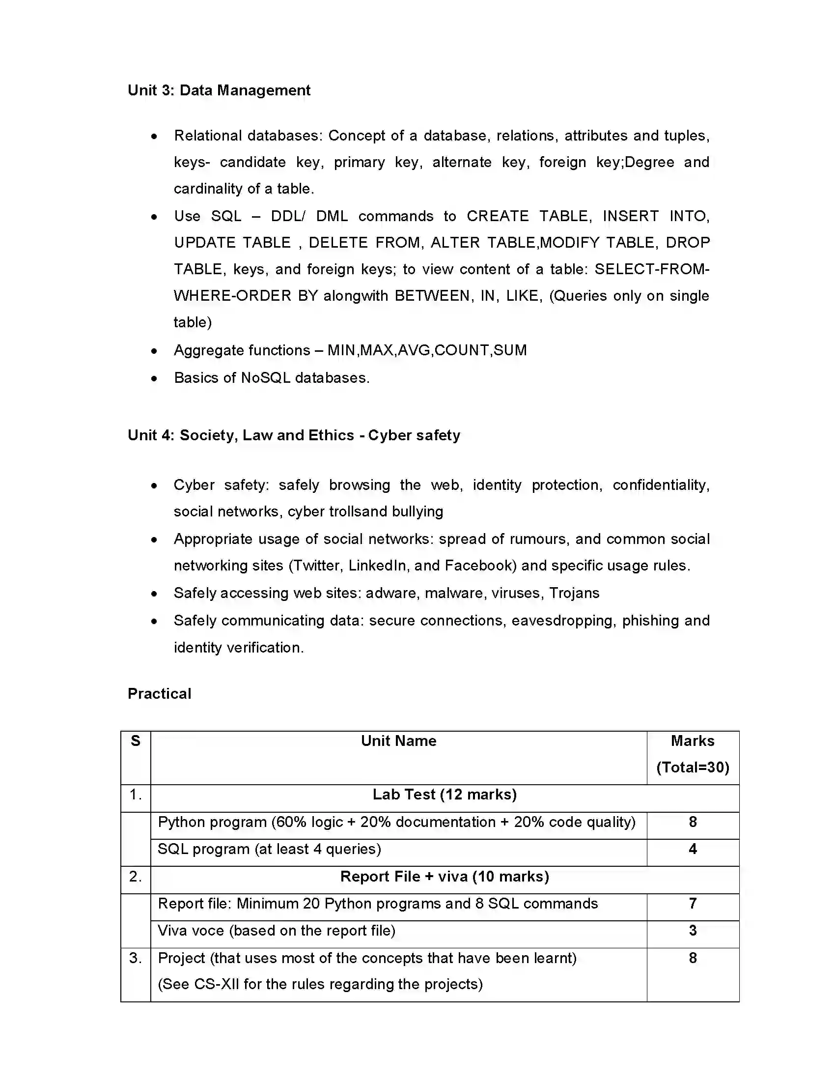 Bihar Board Class 12th 2020 Computer Science for new XI Syllabus 3