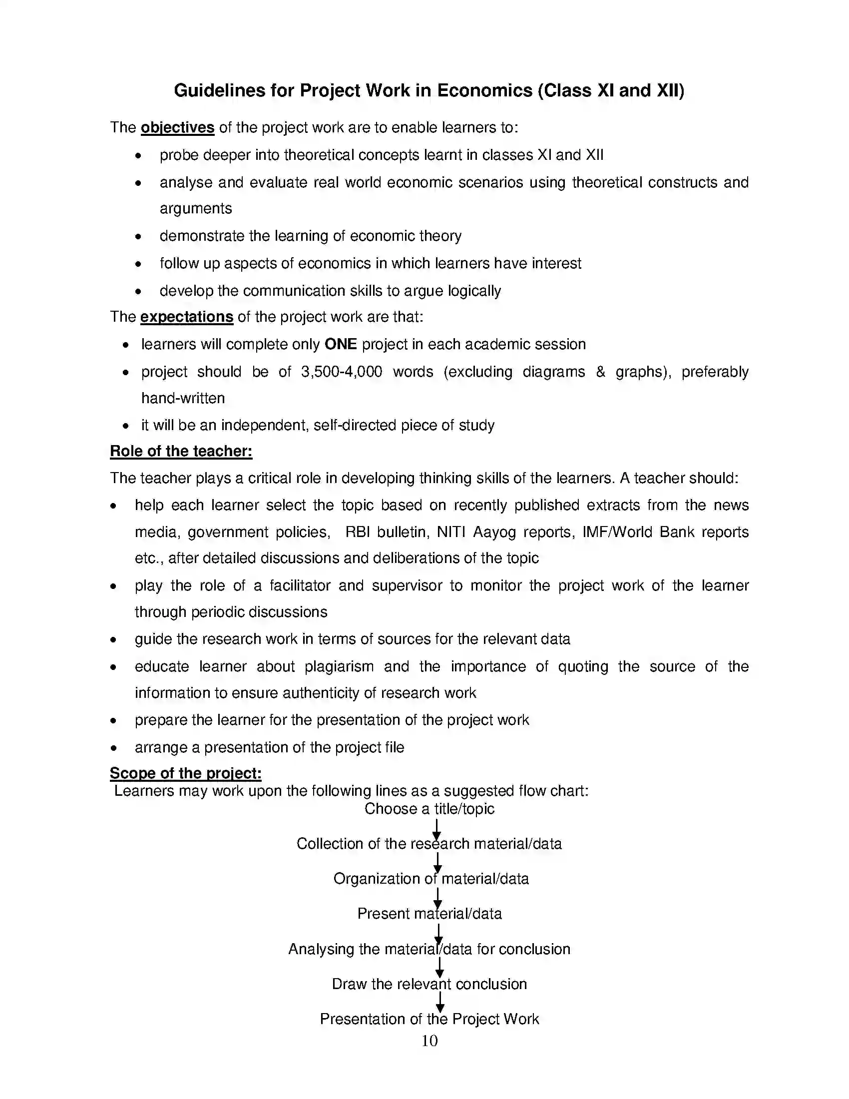 Bihar Board Class 12th 2020 Economics Syllabus 10