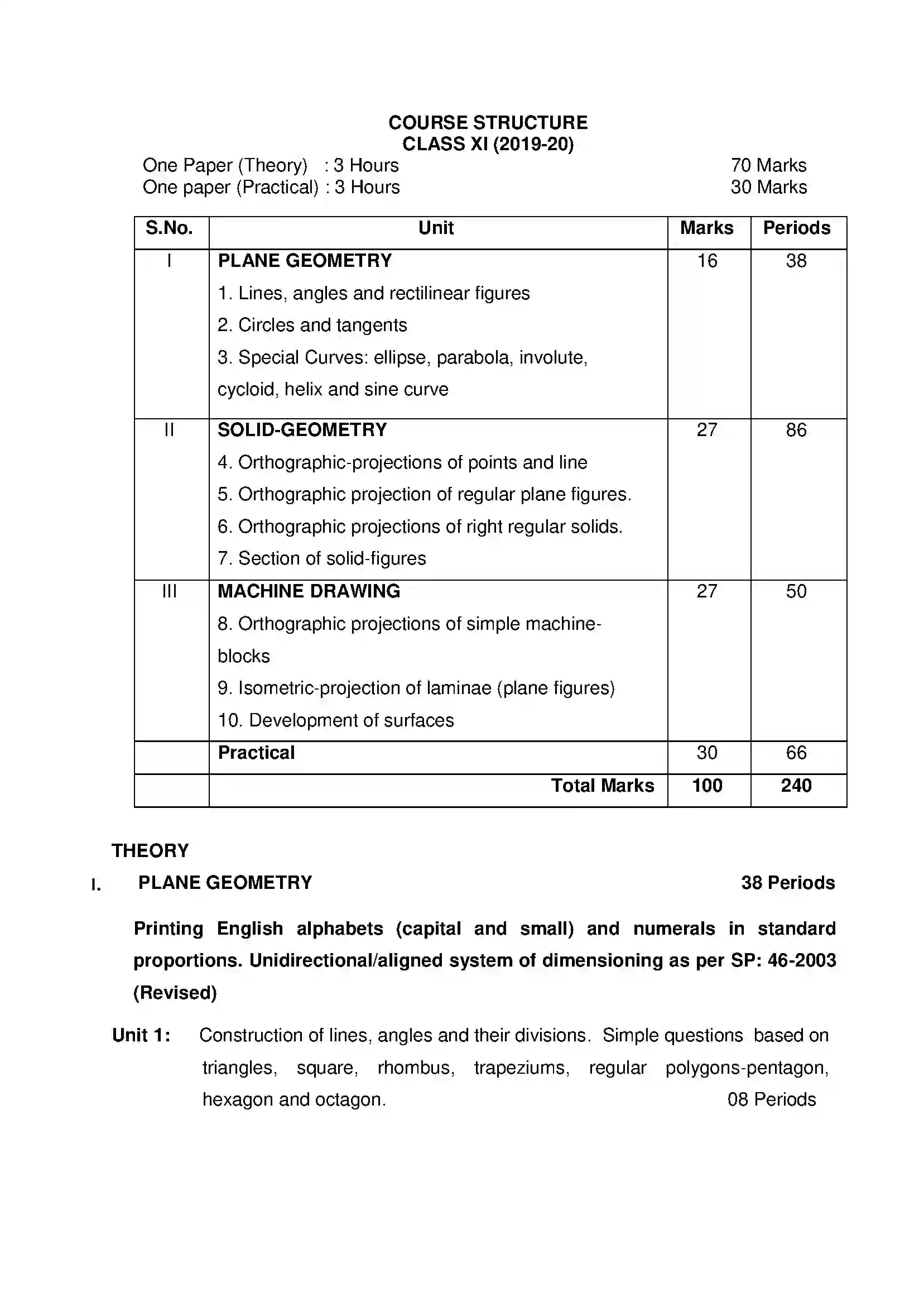 Bihar Board Class 12th 2020 Engineering Graphics Syllabus 2