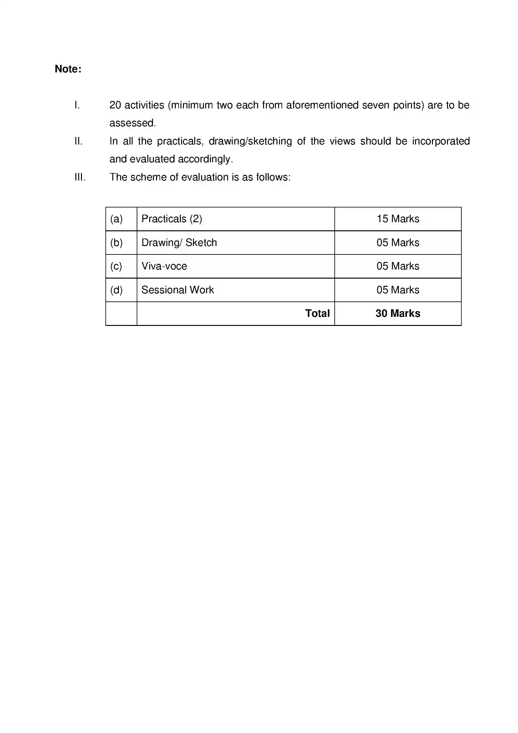 Bihar Board Class 12th 2020 Engineering Graphics Syllabus 5