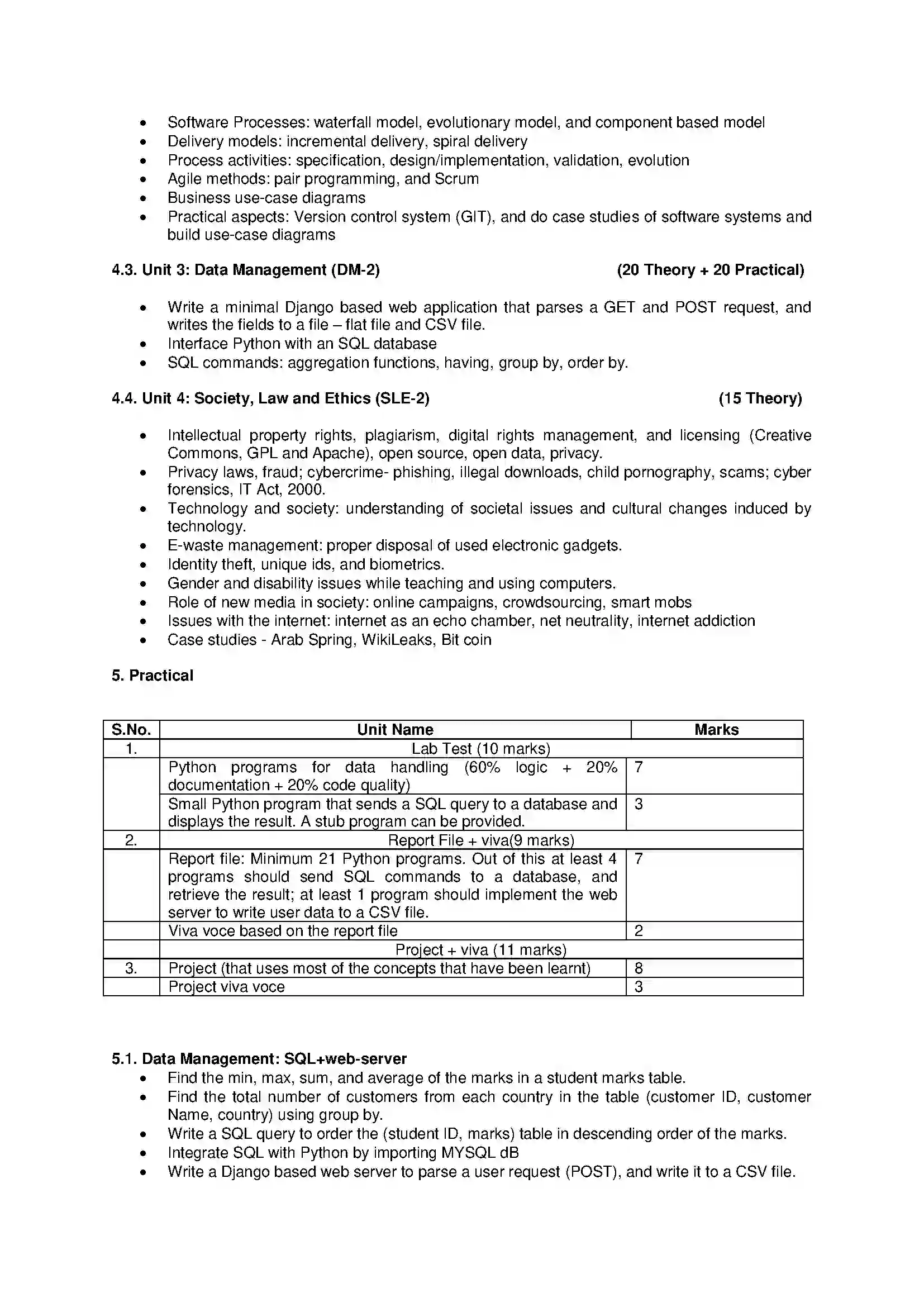 Bihar Board Class 12th 2020 Informatics Practices new XII Syllabus 2