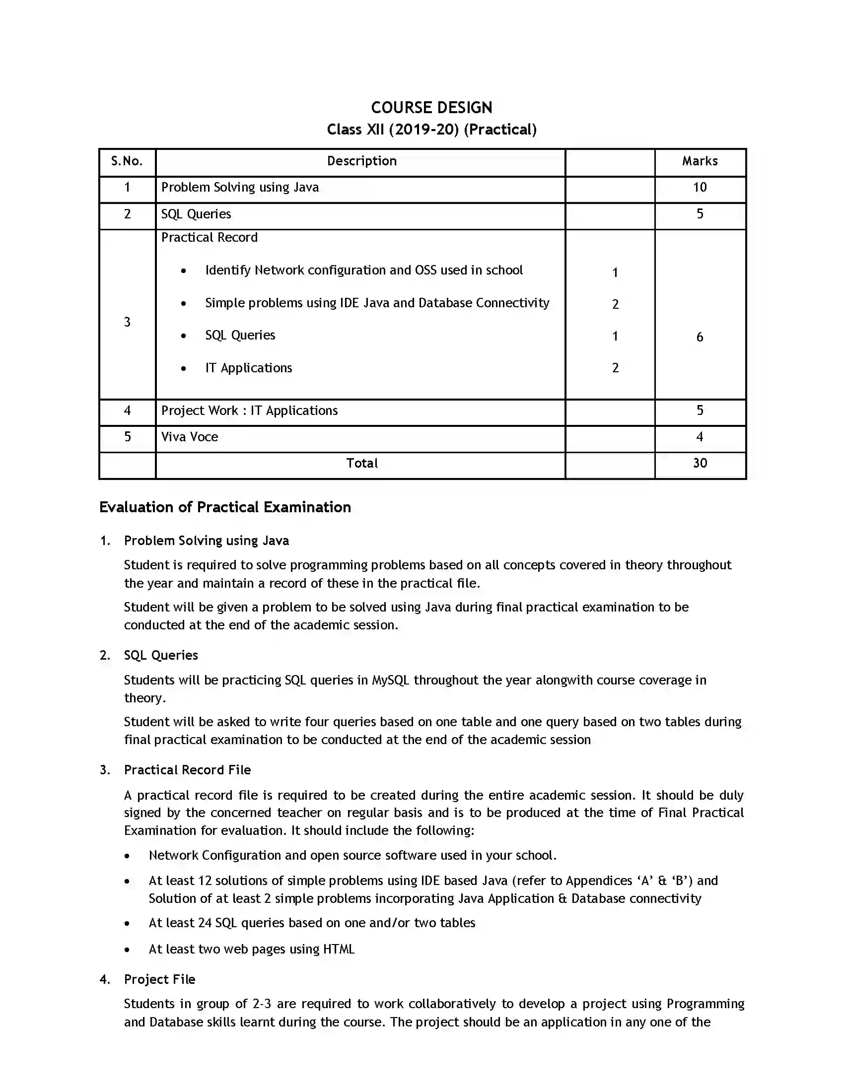 Bihar Board Class 12th 2020 Informatics Practices old Syllabus 3