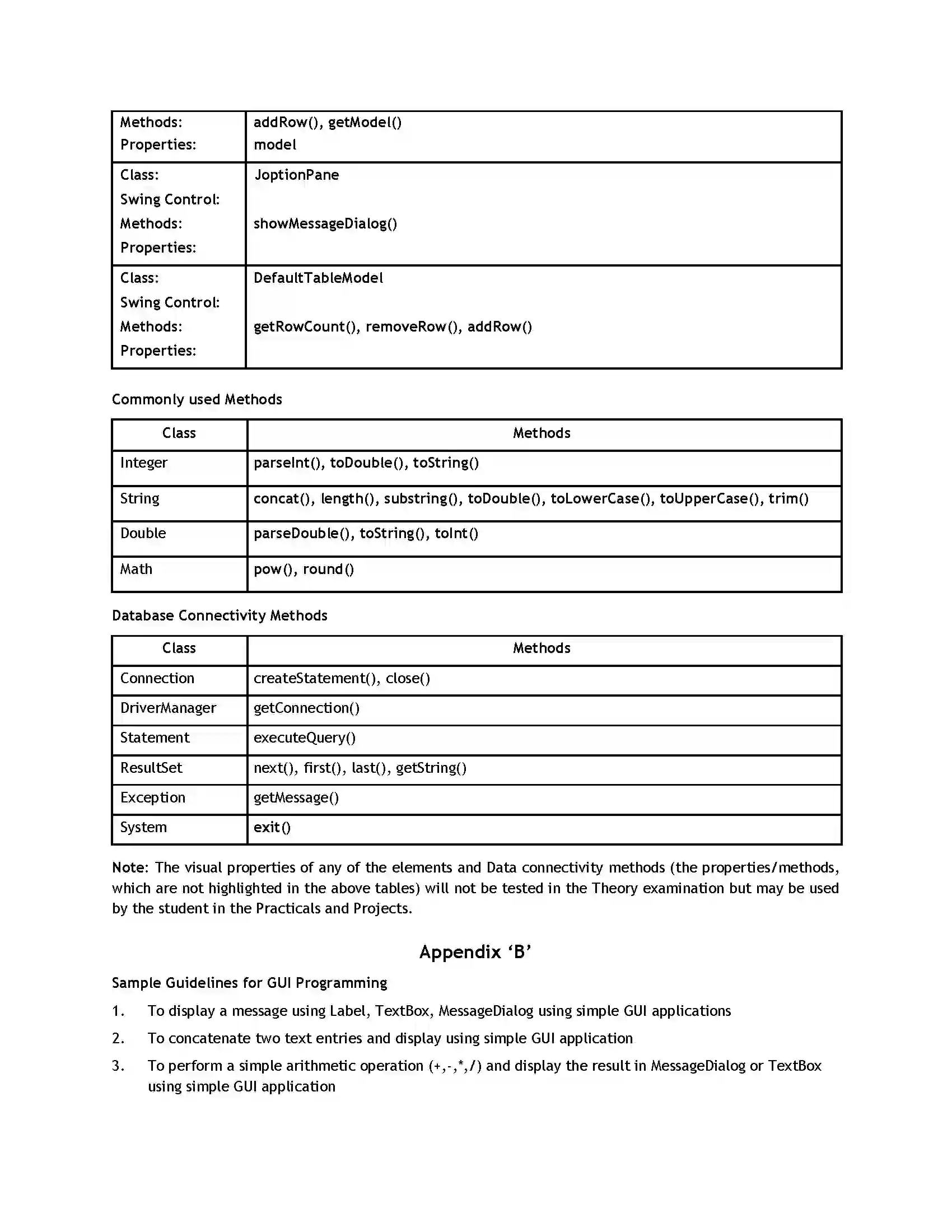 Bihar Board Class 12th 2020 Informatics Practices old Syllabus 6