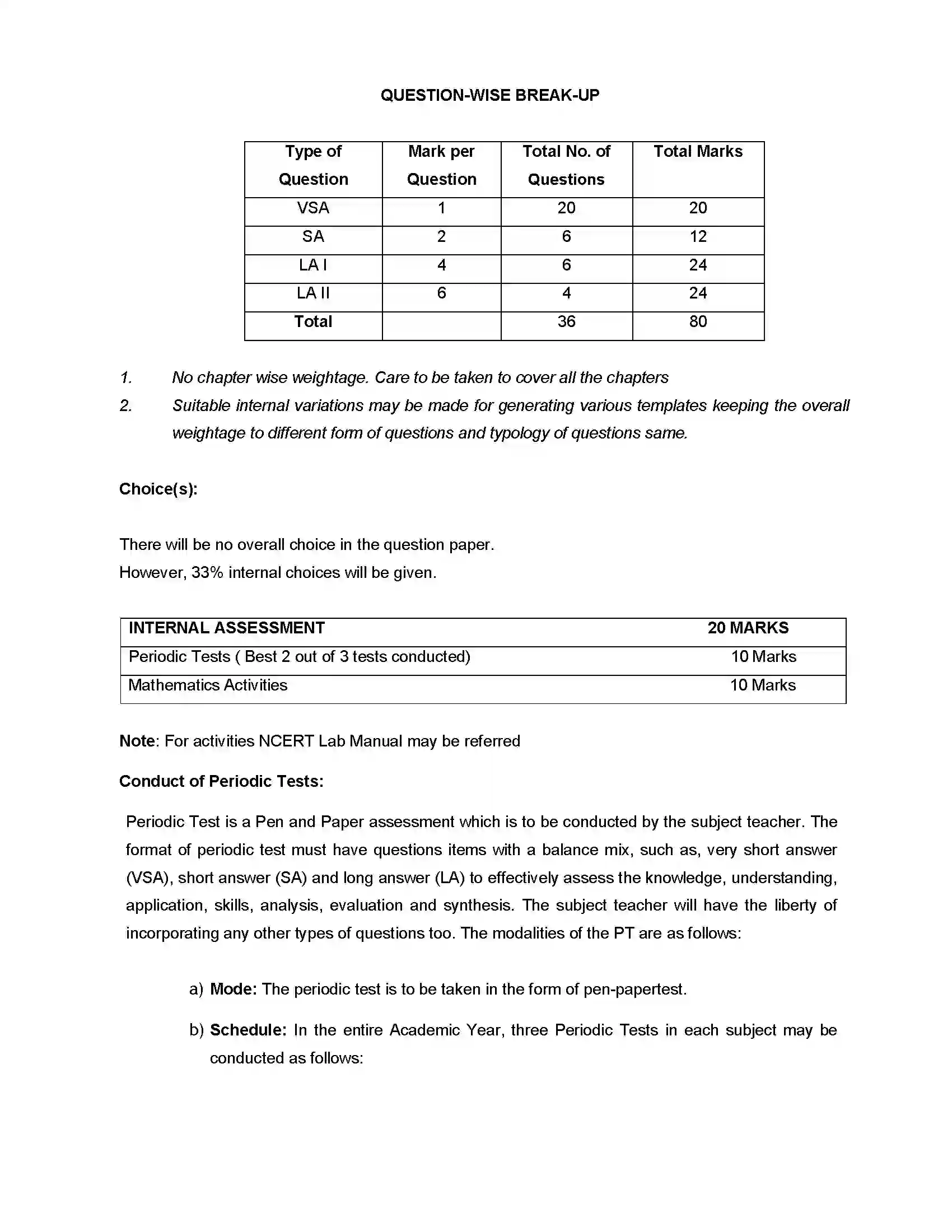 Bihar Board Class 12th 2020 Mathematics Syllabus 13